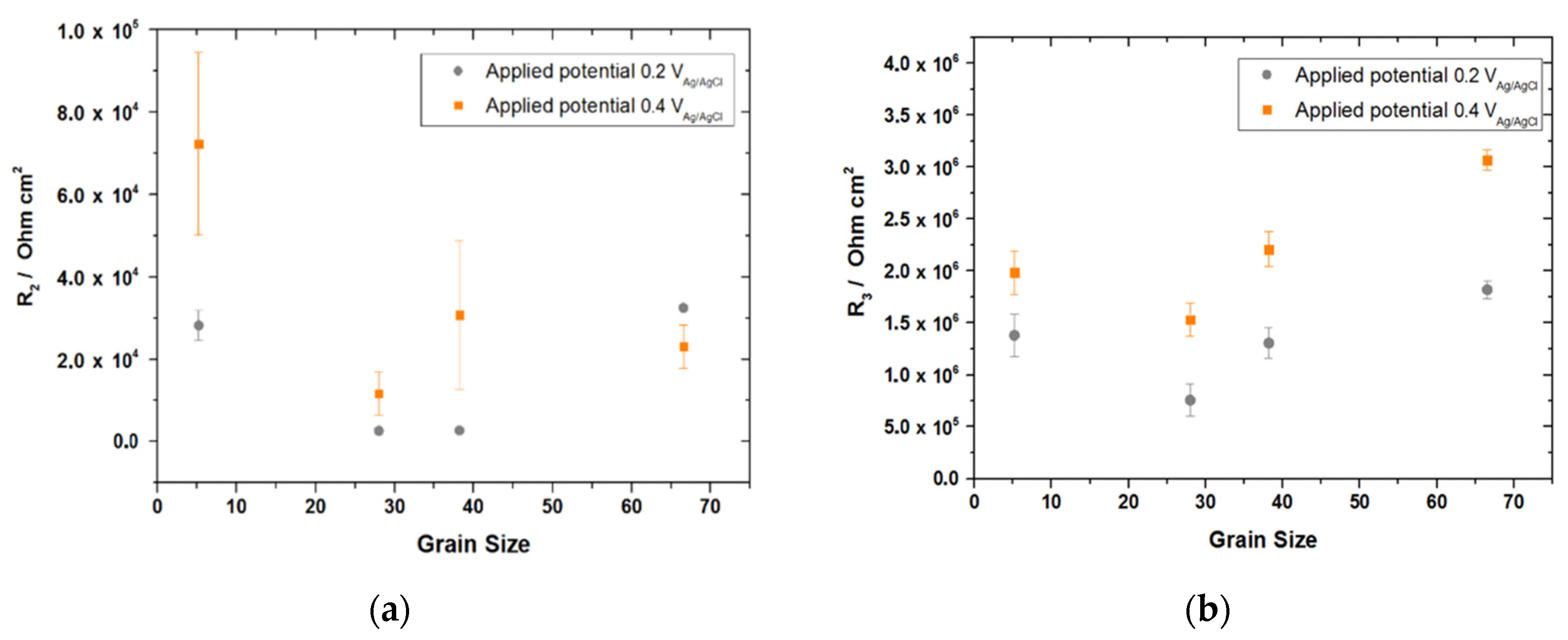 Metals 12 00292 g009