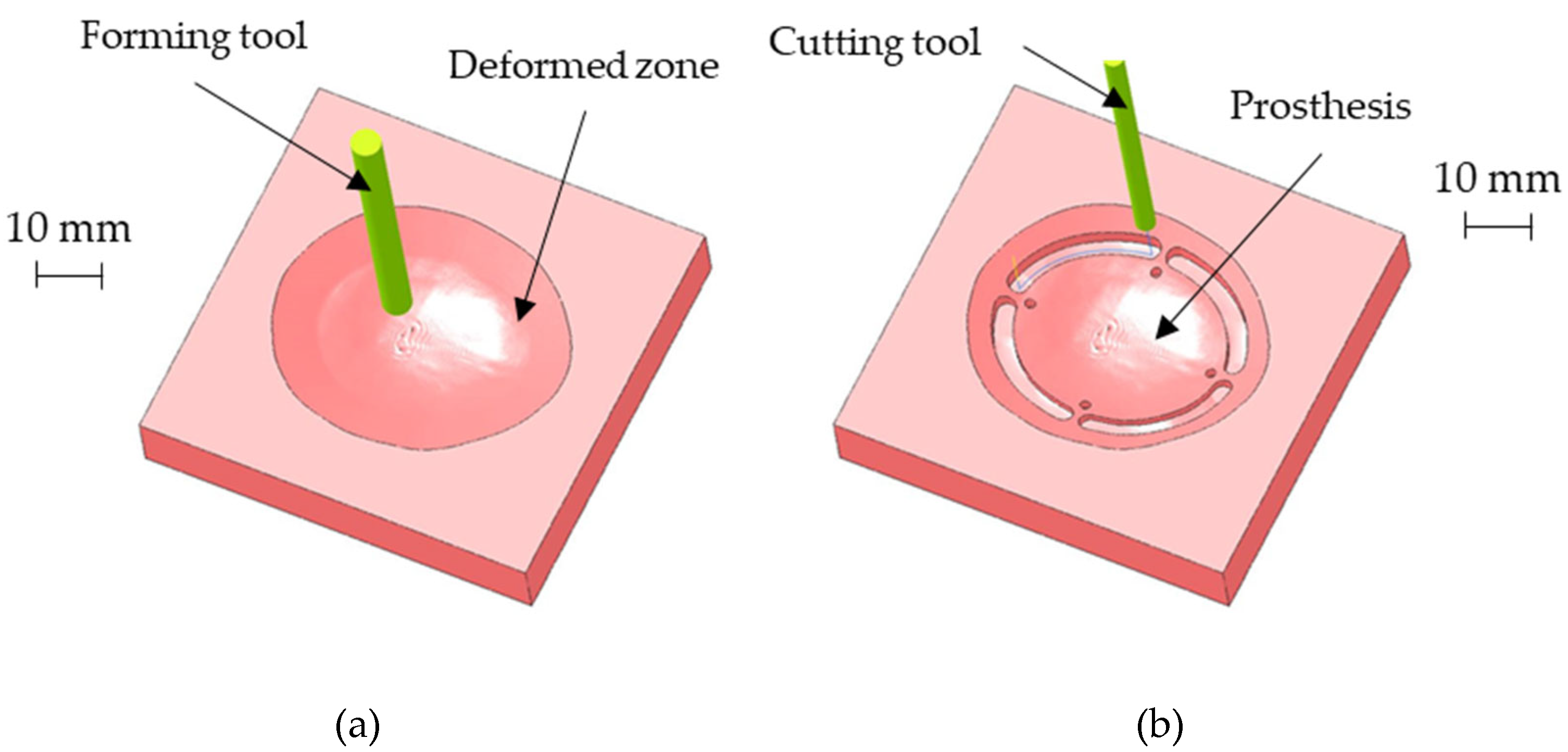Metals 12 00293 g008 Metals 12 00293 g008