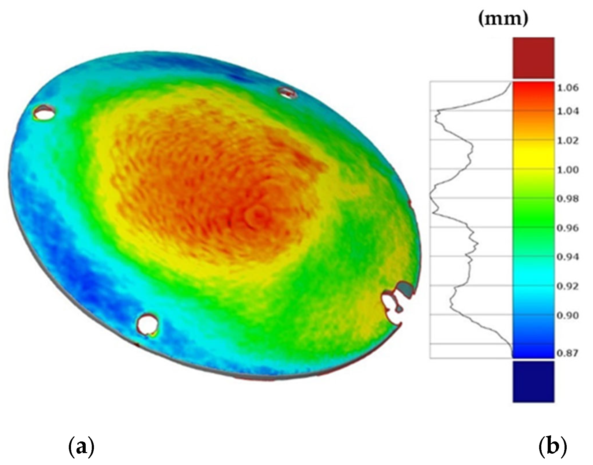 Metals 12 00293 g014 Metals 12 00293 g014
