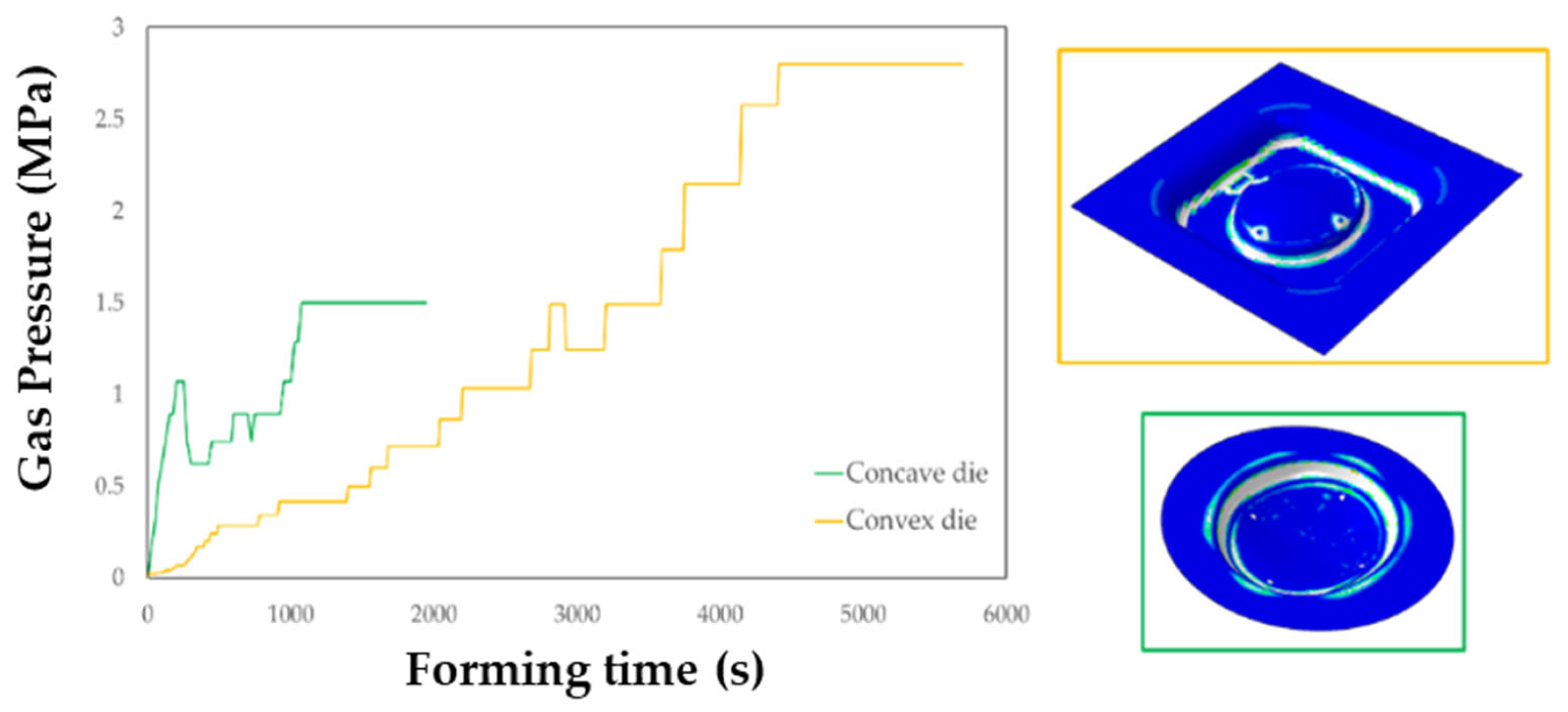Metals 12 00293 g015 Metals 12 00293 g015
