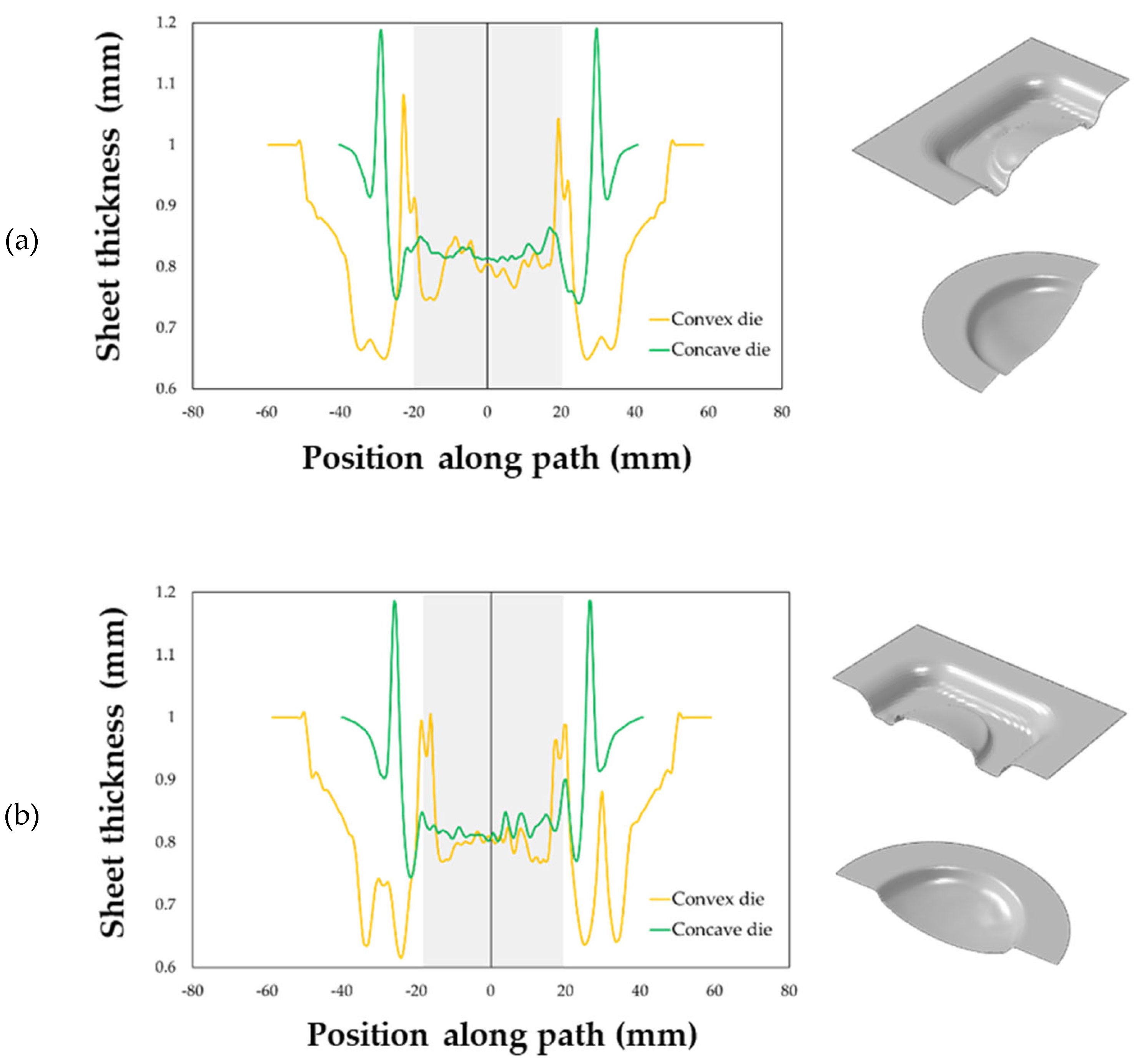 Metals 12 00293 g016 Metals 12 00293 g016