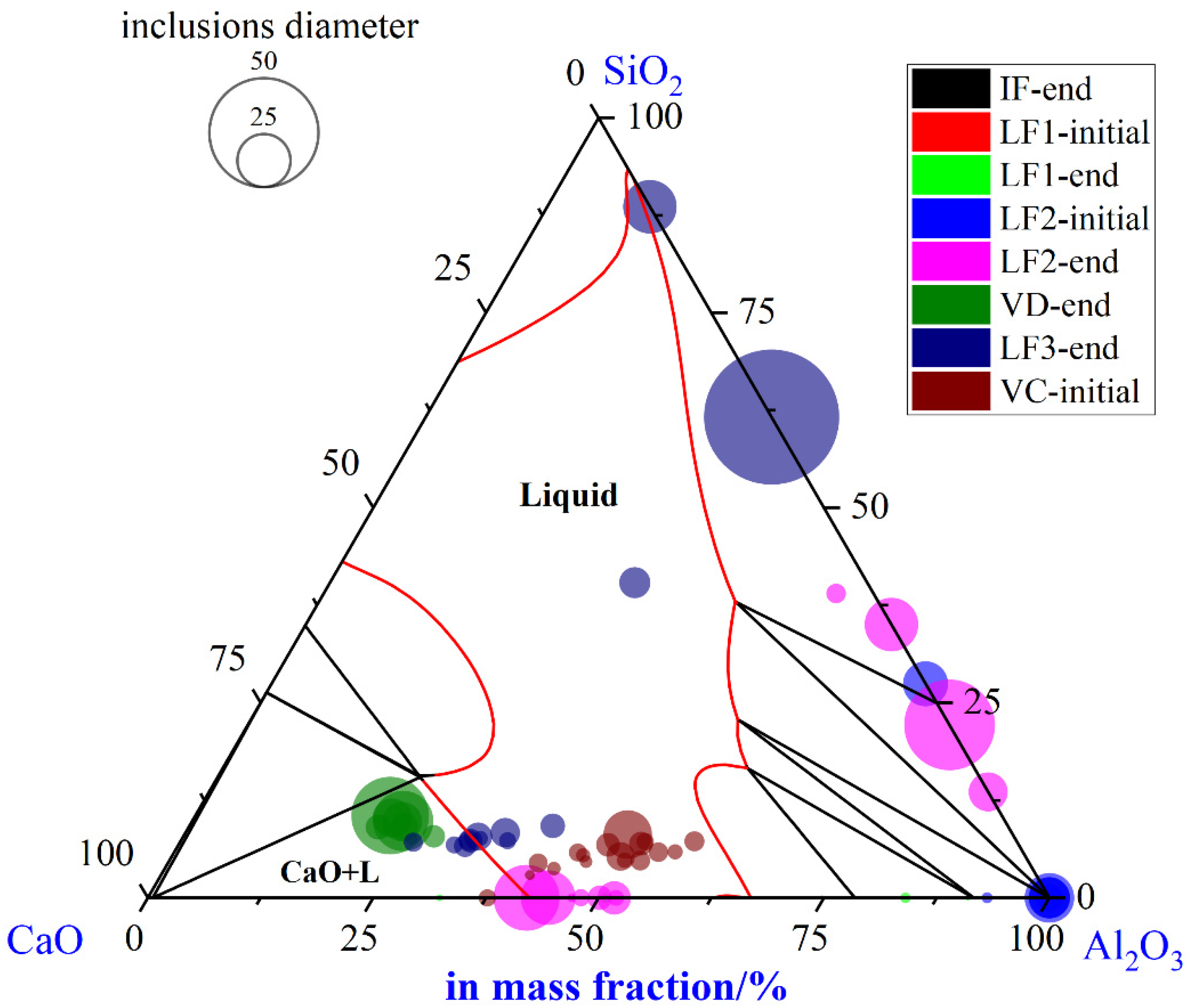 Metals 12 00295 g009 Metals 12 00295 g009