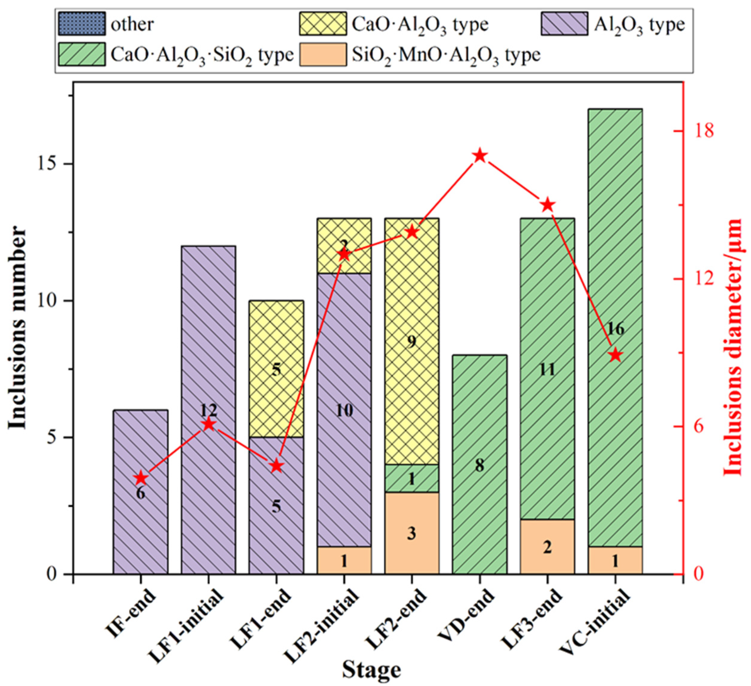 Metals 12 00295 g010 Metals 12 00295 g010