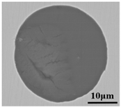 Metals 12 00295 i008 Metals 12 00295 i008