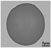 Metals 12 00295 i015 Metals 12 00295 i015