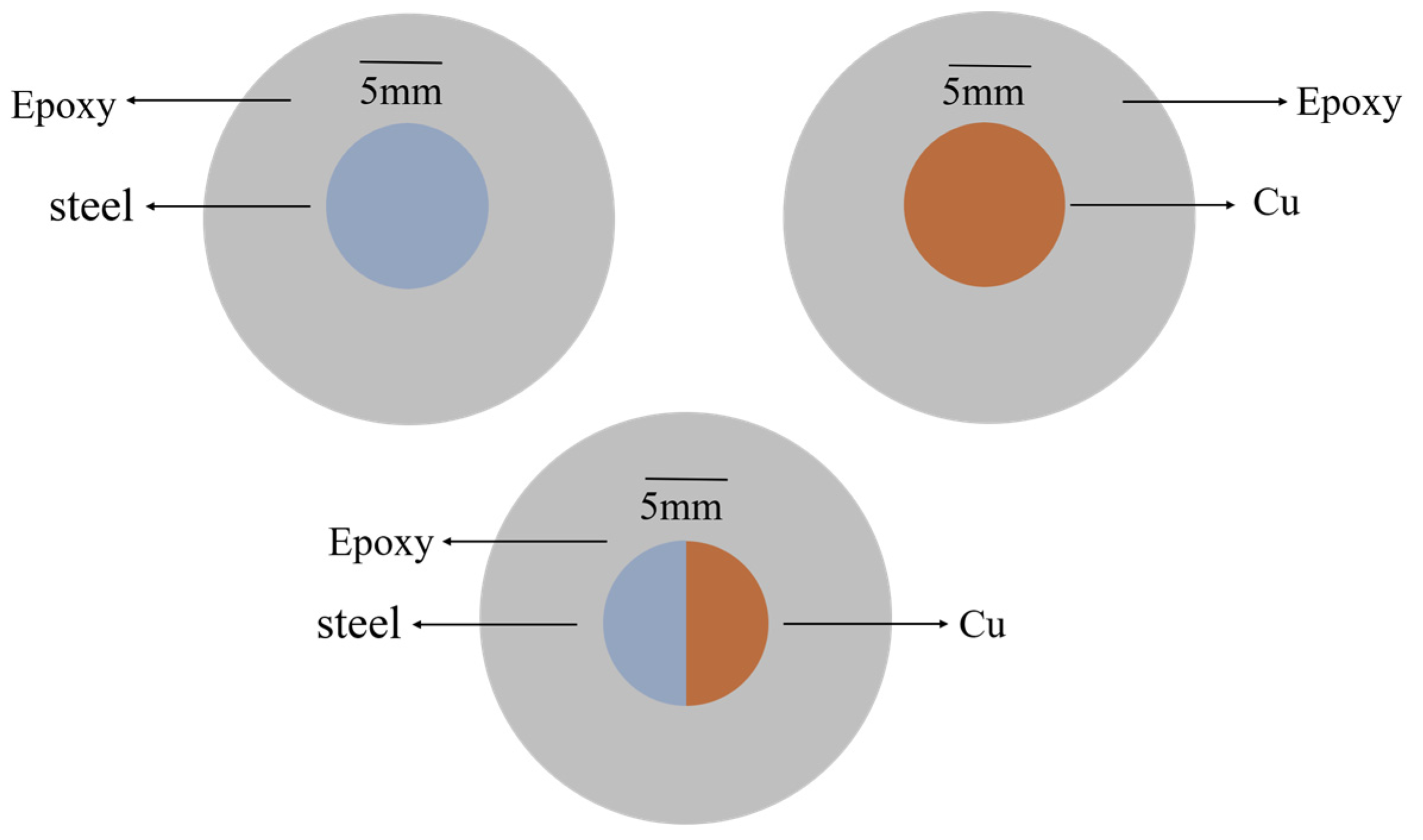 Metals 12 00296 g002 550