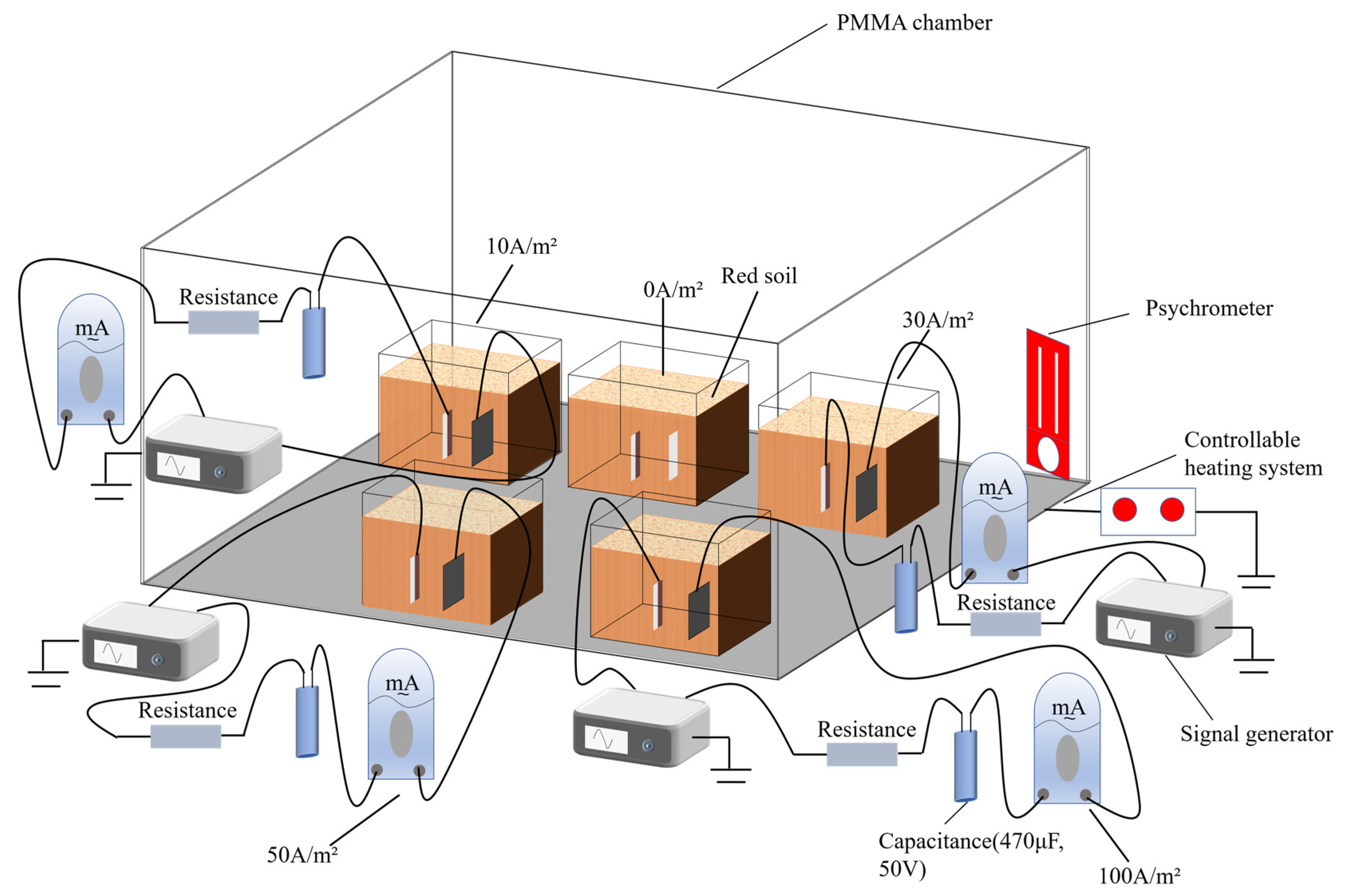 Metals 12 00296 g004 550