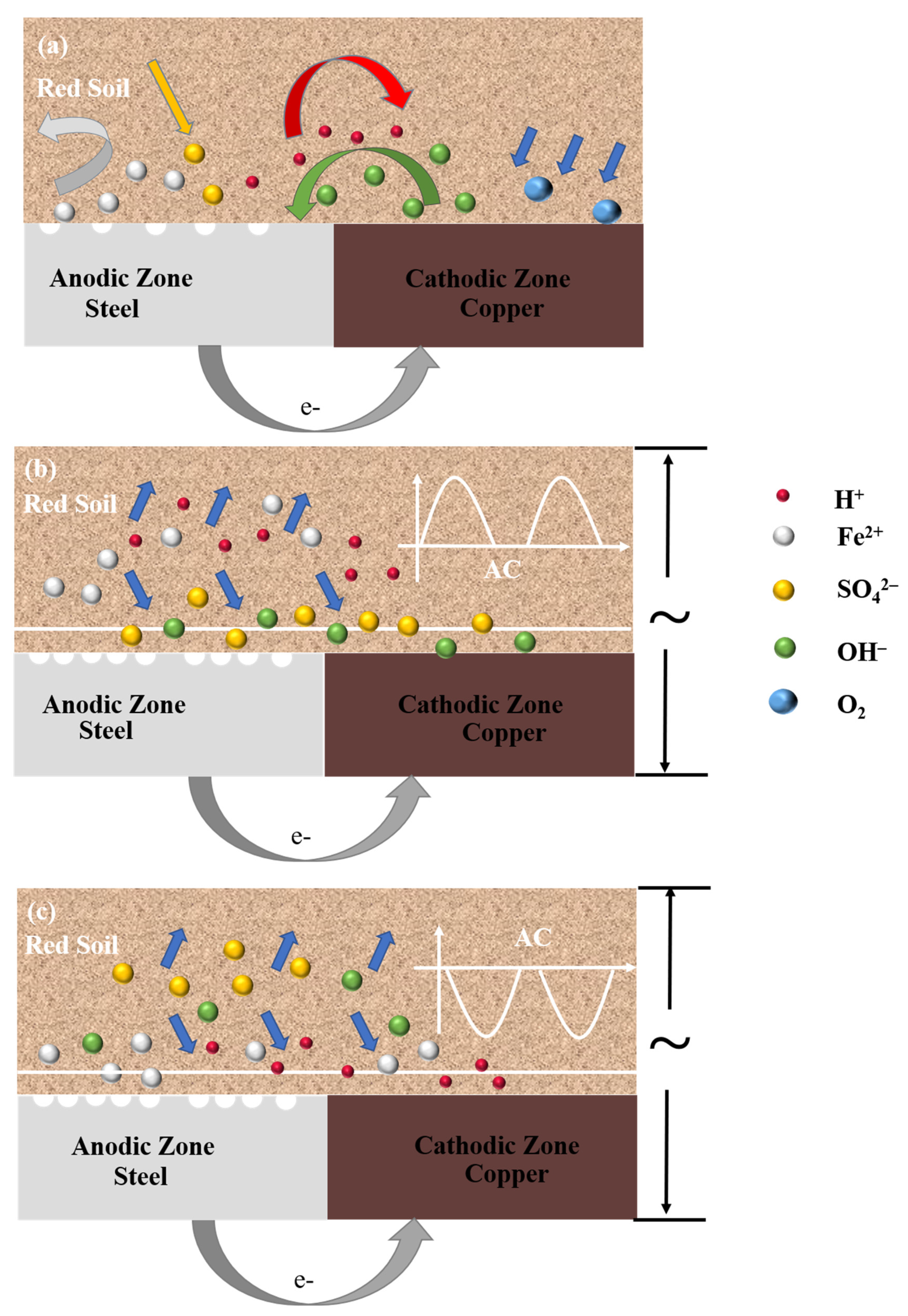 Metals 12 00296 g014 550