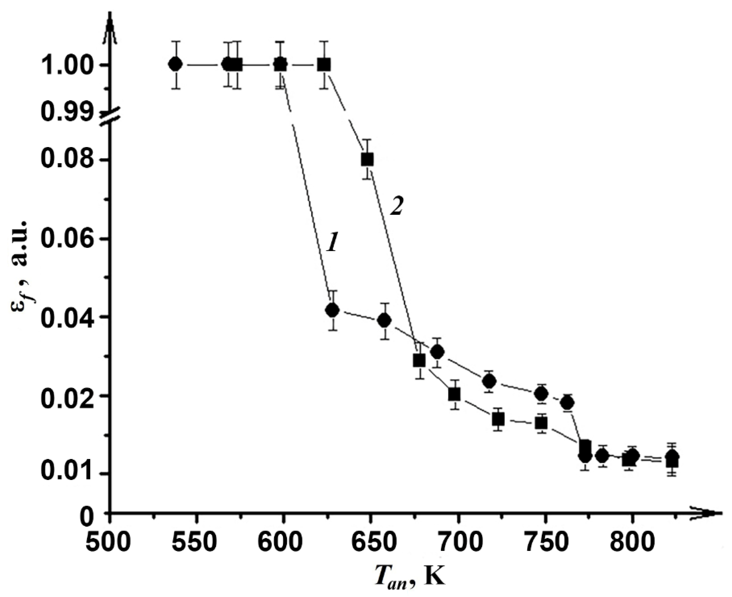 Metals 12 00297 g002