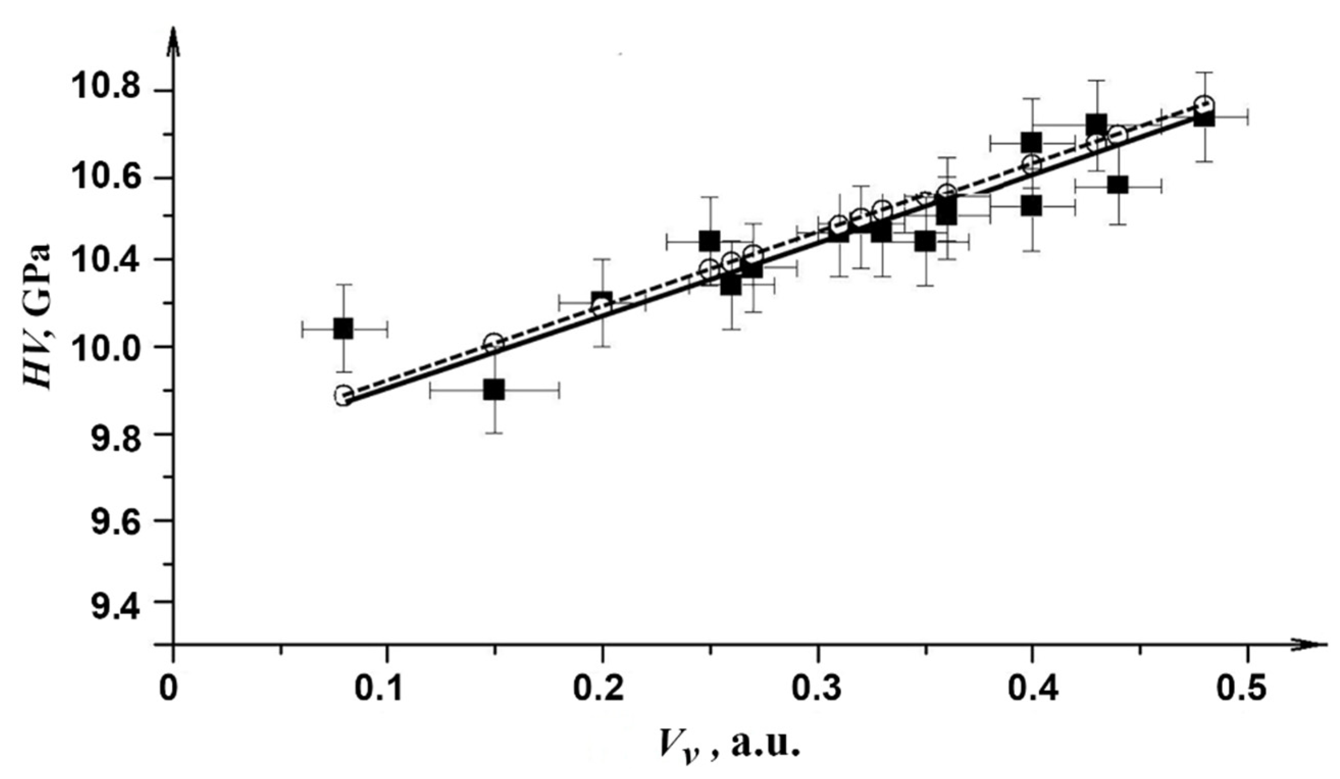 Metals 12 00297 g006