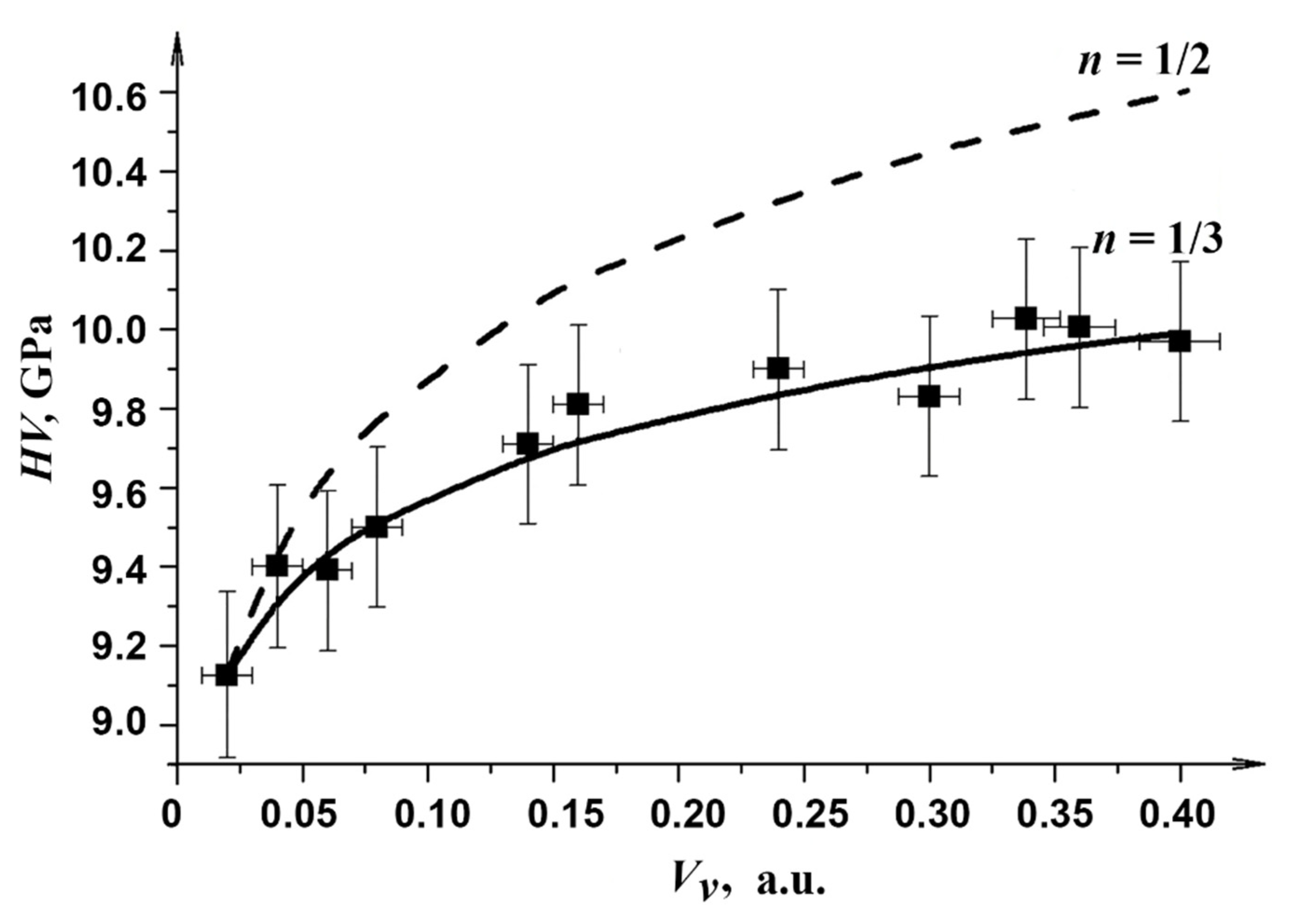 Metals 12 00297 g008