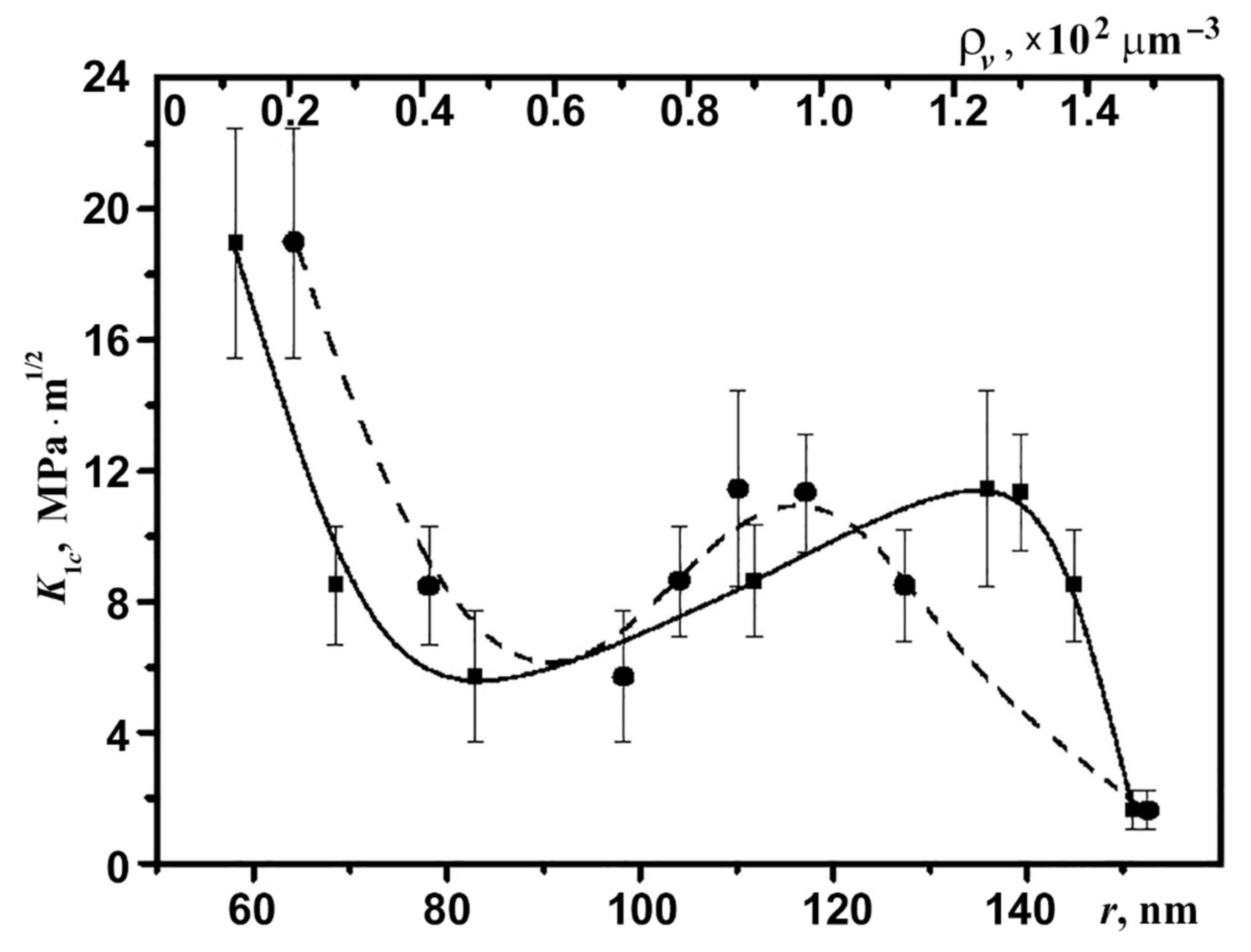 Metals 12 00297 g011