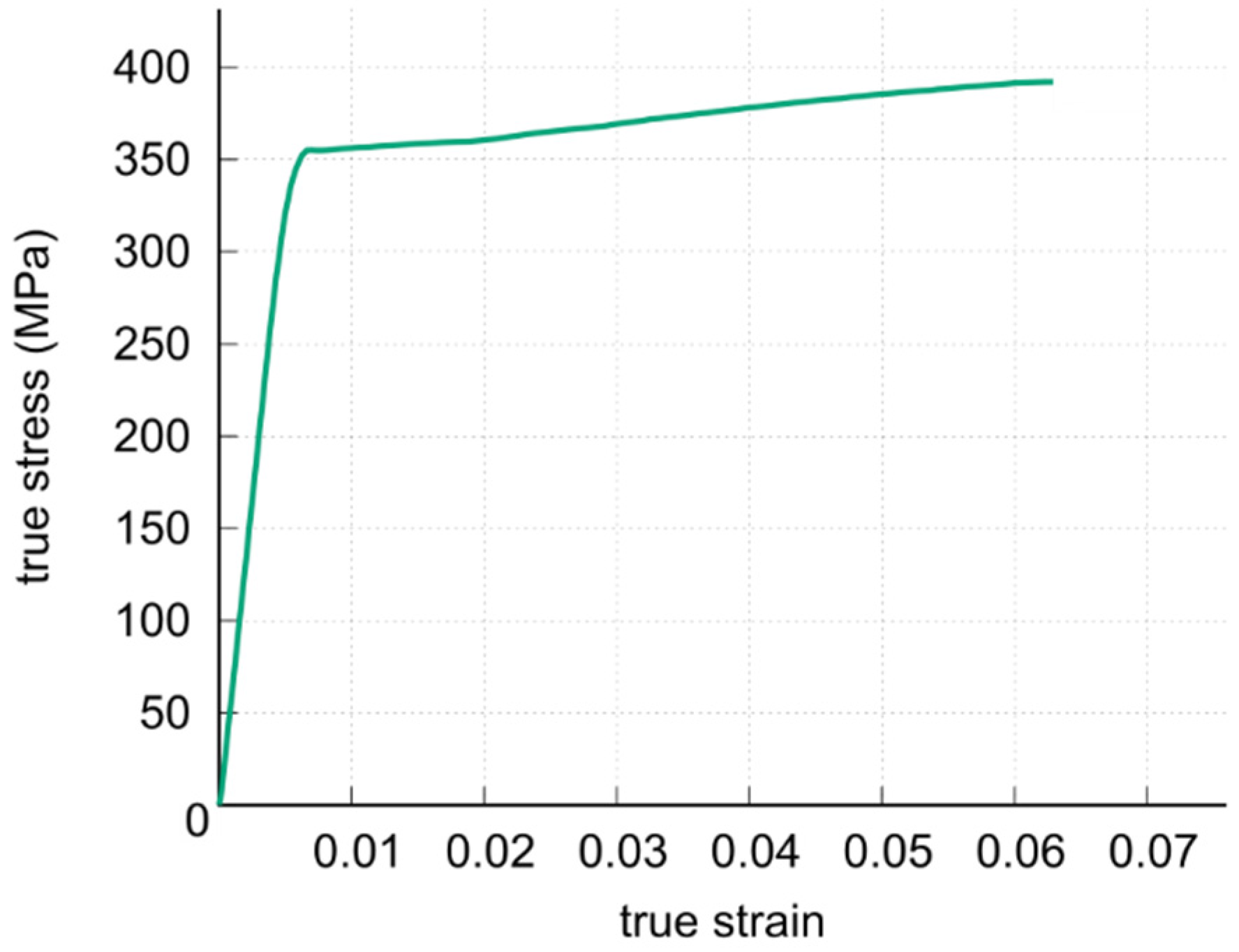 Metals 12 00299 g003