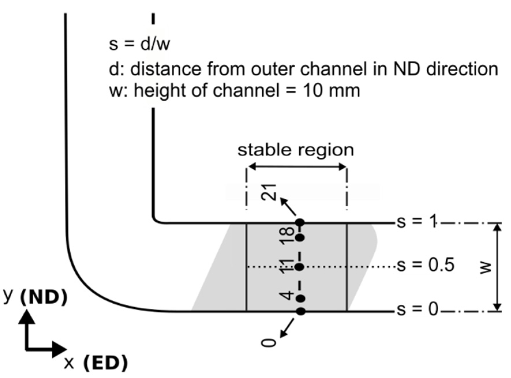 Metals 12 00299 g005