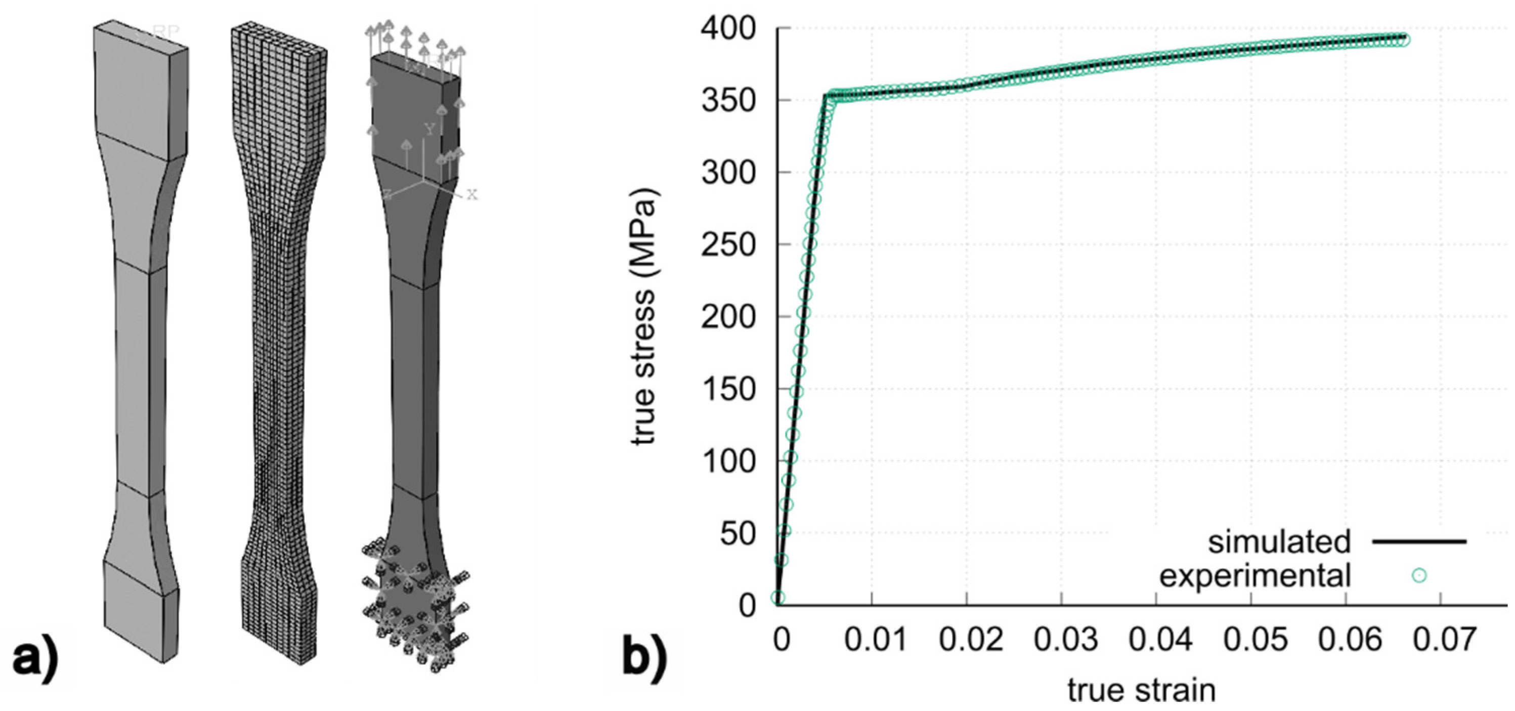 Metals 12 00299 g006