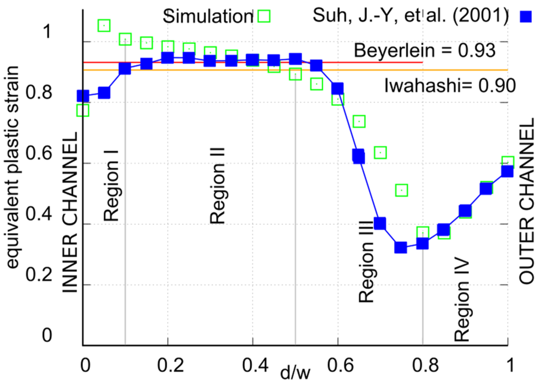 Metals 12 00299 g012