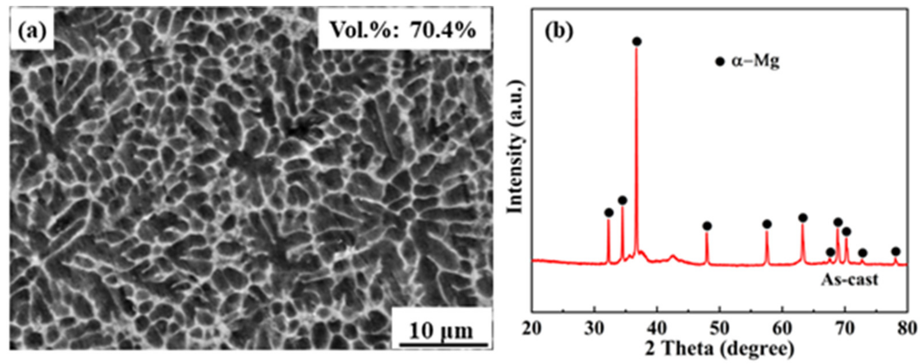 Metals 12 00300 g001