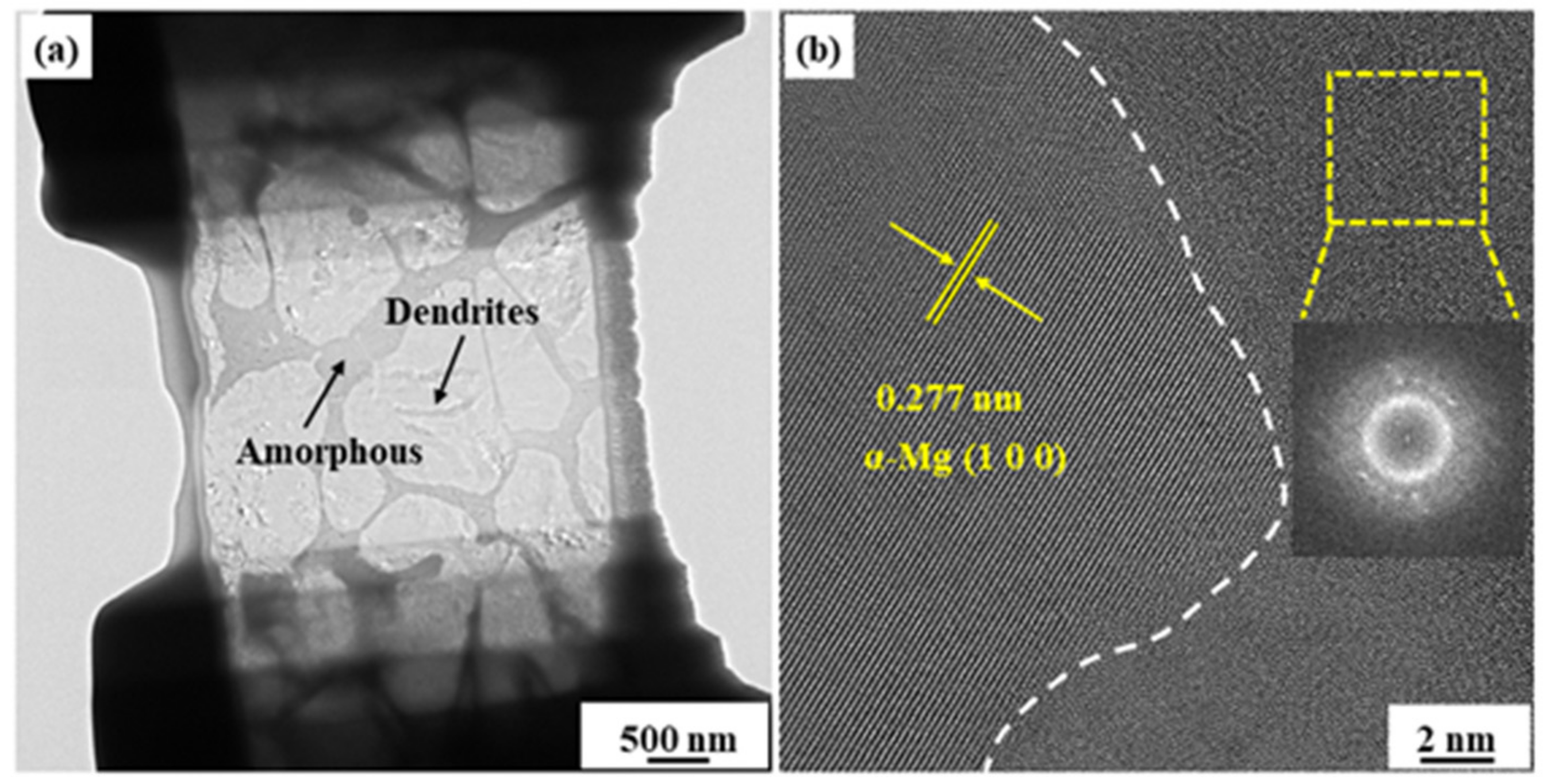 Metals 12 00300 g004