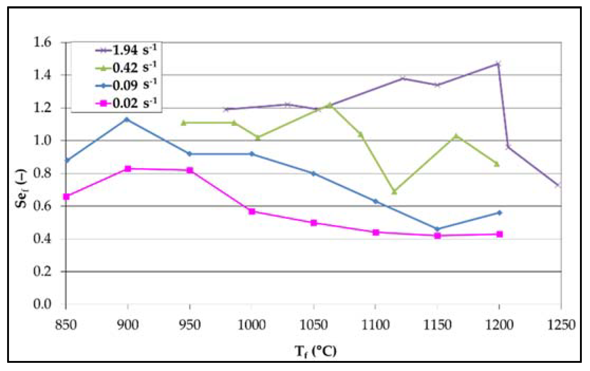 Metals 12 00301 g001 Metals 12 00301 g001