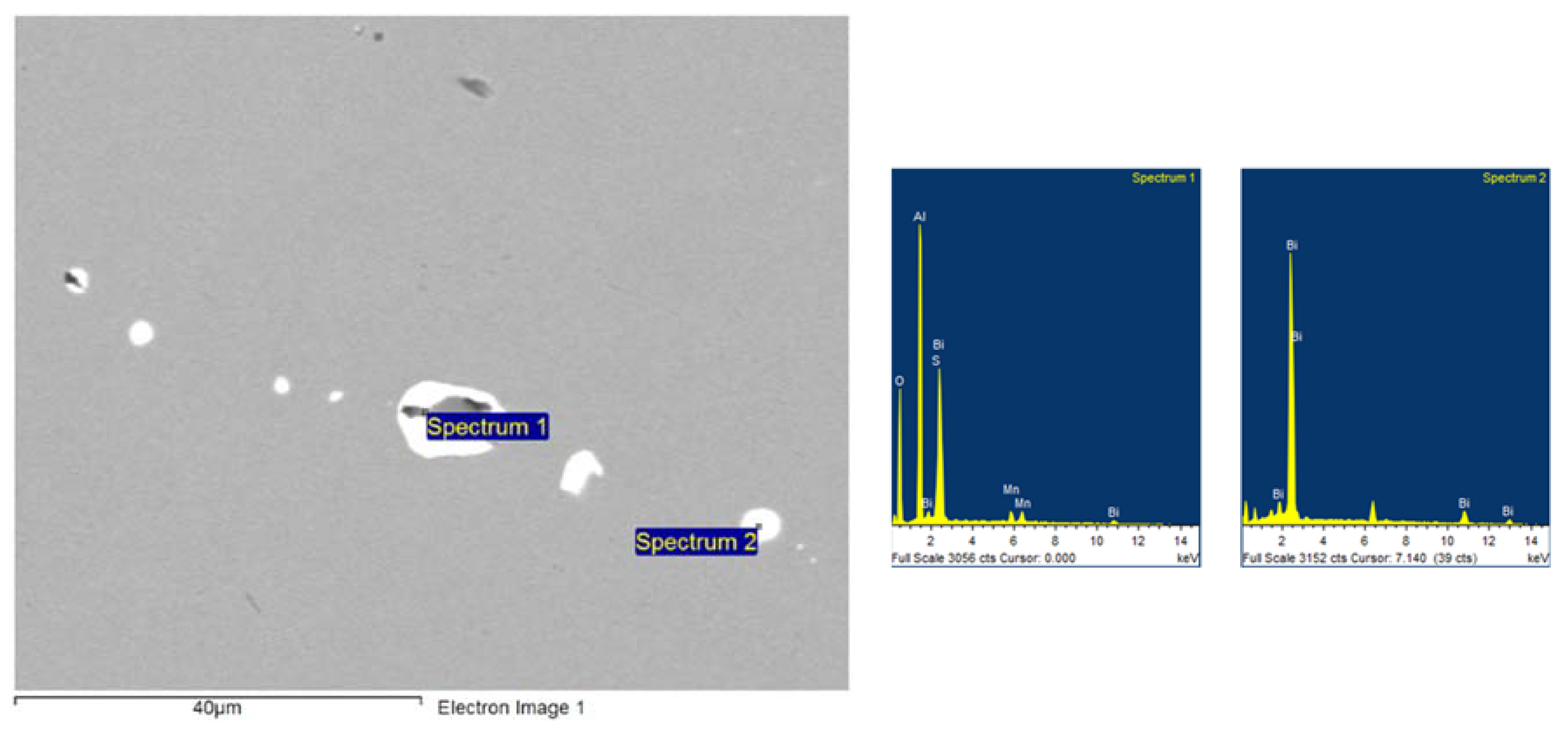 Metals 12 00301 g010 Metals 12 00301 g010