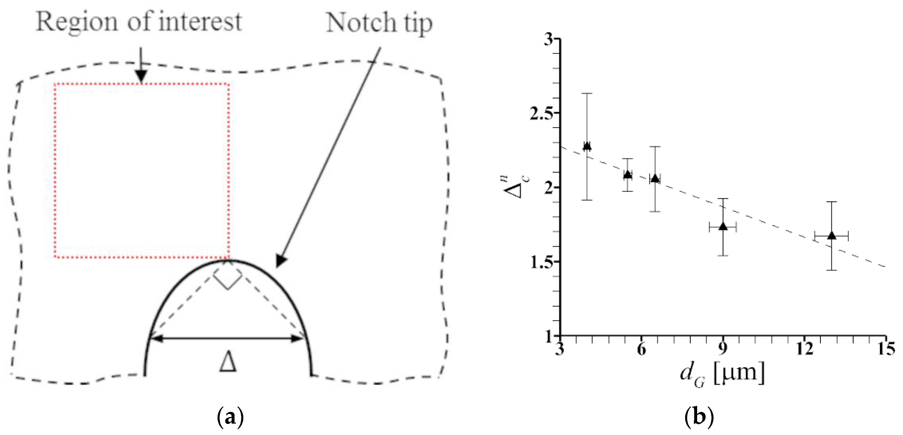 Metals 12 00303 g006