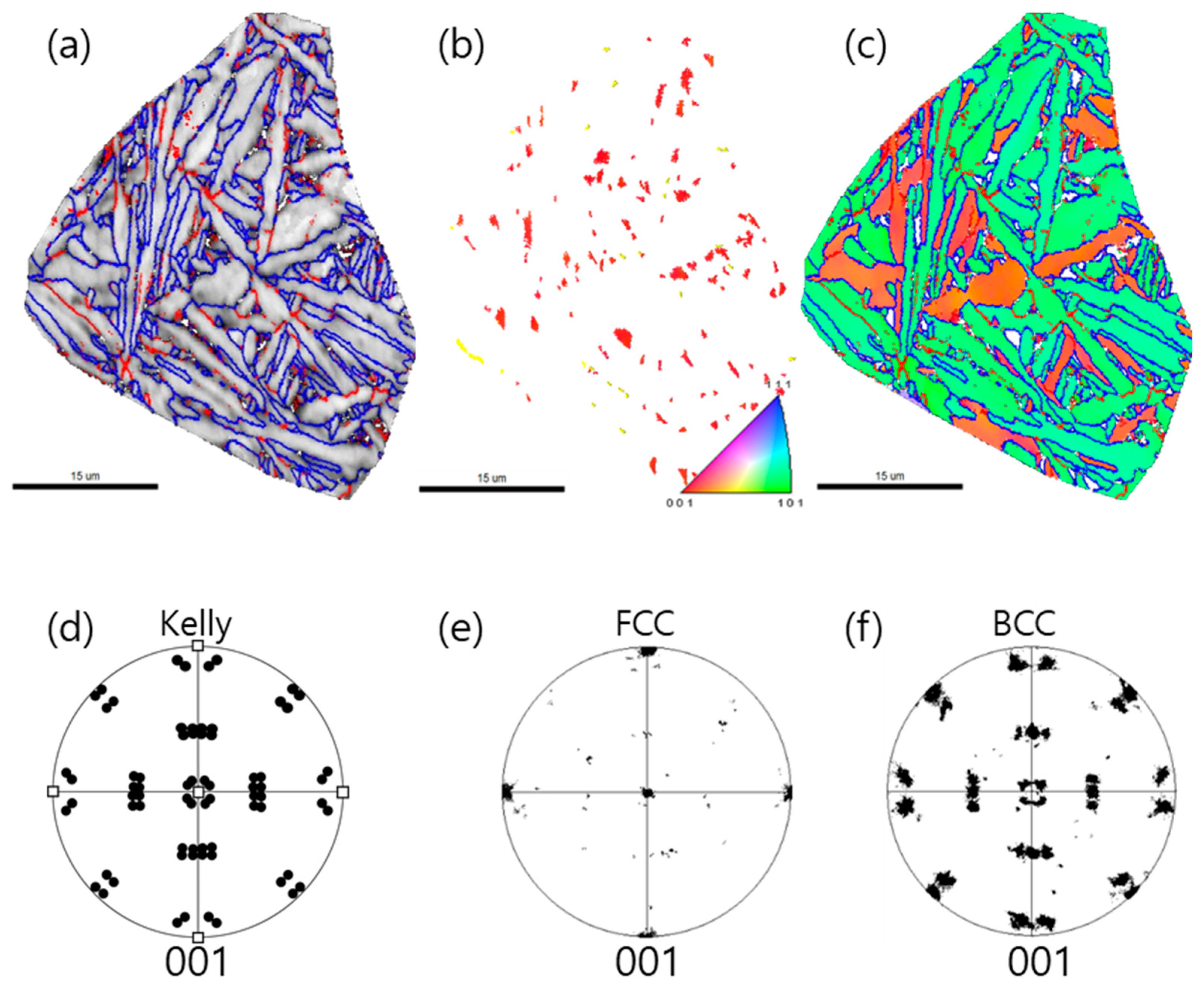 Metals 12 00304 g010 Metals 12 00304 g010