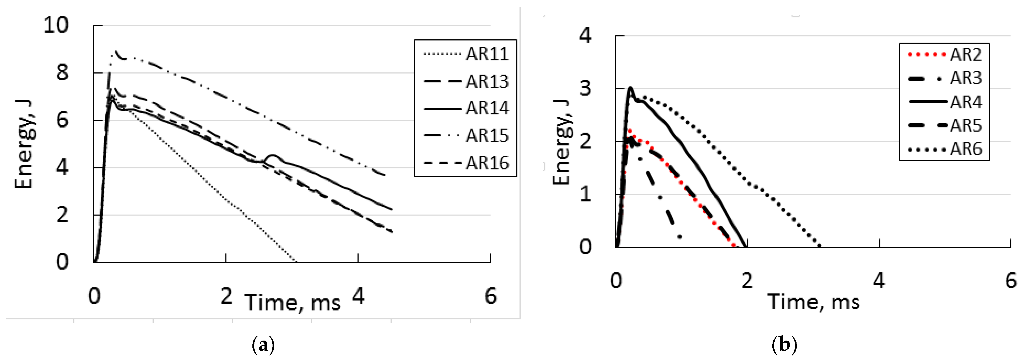 Metals 12 00304 g013 Metals 12 00304 g013