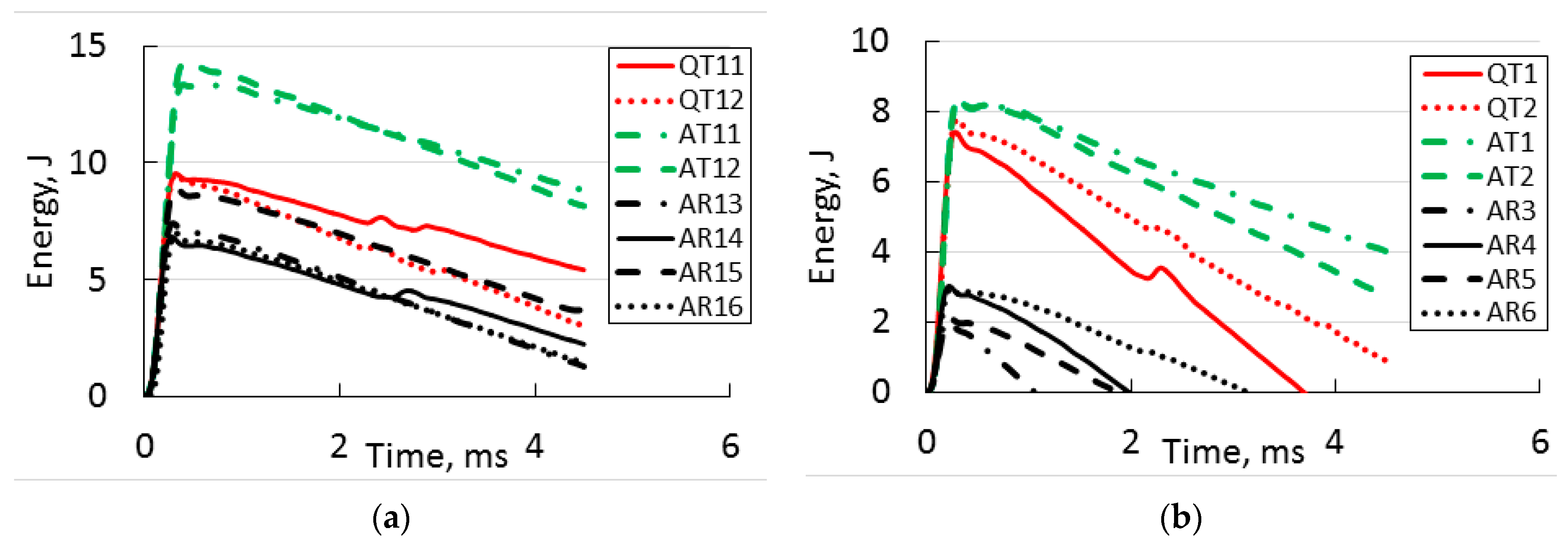 Metals 12 00304 g015 Metals 12 00304 g015