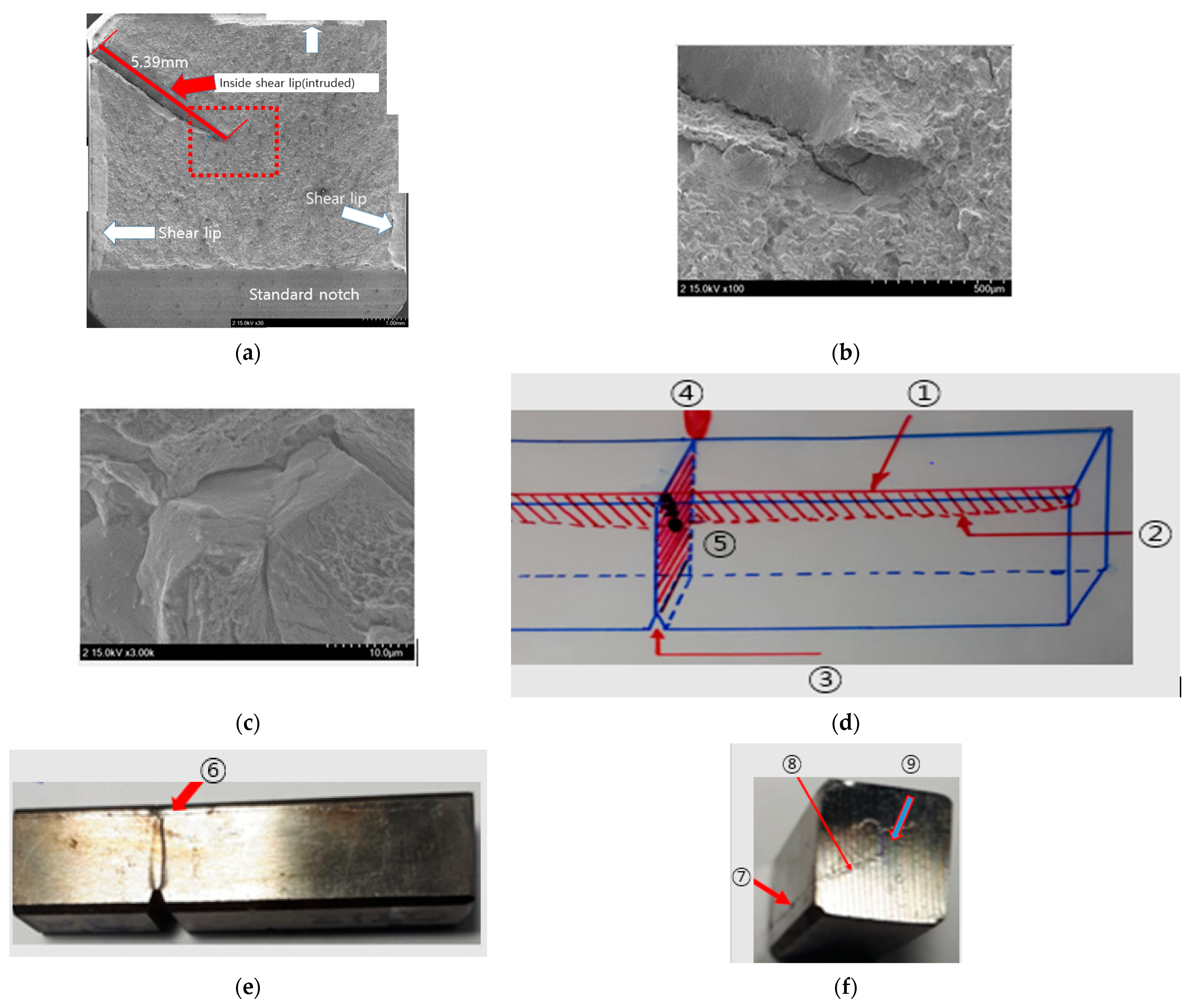 Metals 12 00304 g017 Metals 12 00304 g017