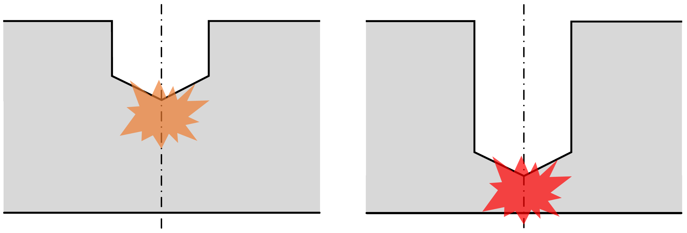 Metals 12 00305 g011 550