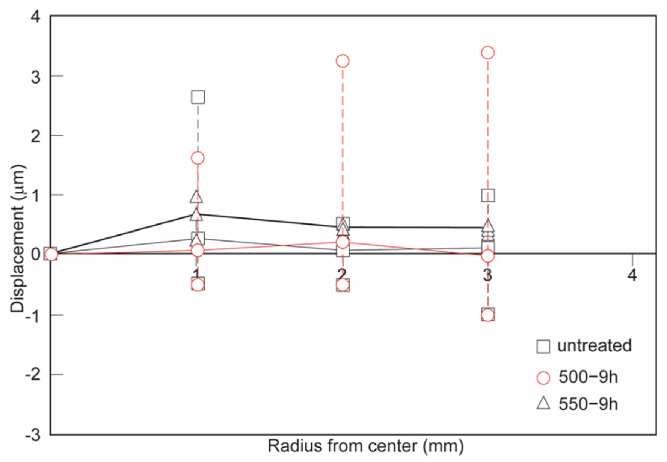 Metals 12 00306 g004 Metals 12 00306 g004