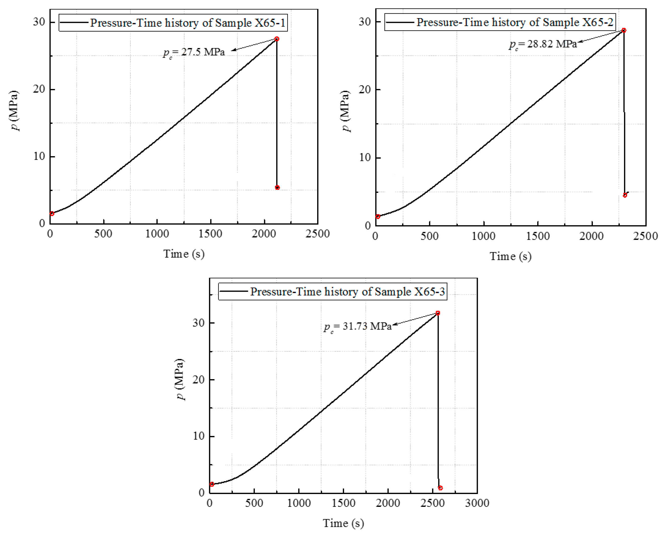 Metals 12 00308 g007