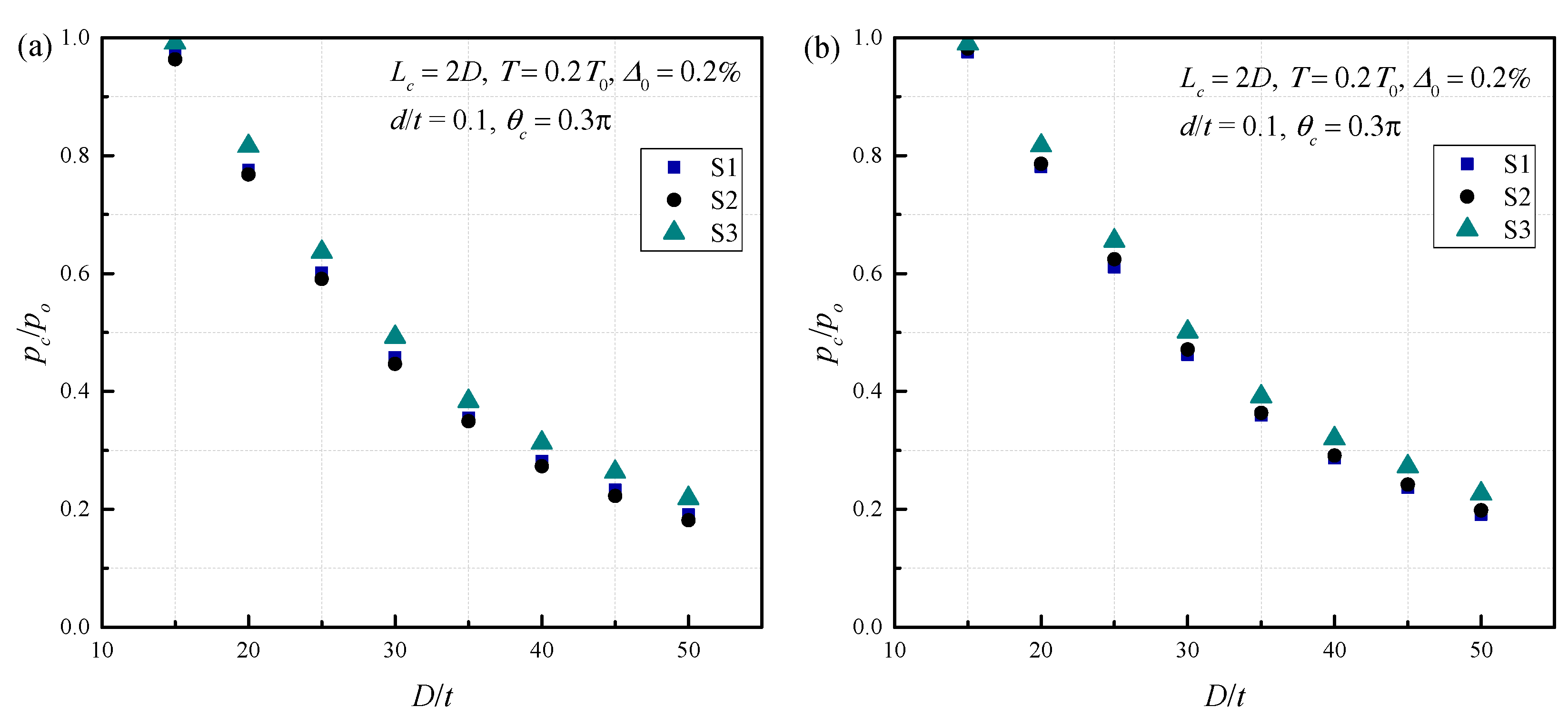 Metals 12 00308 g010