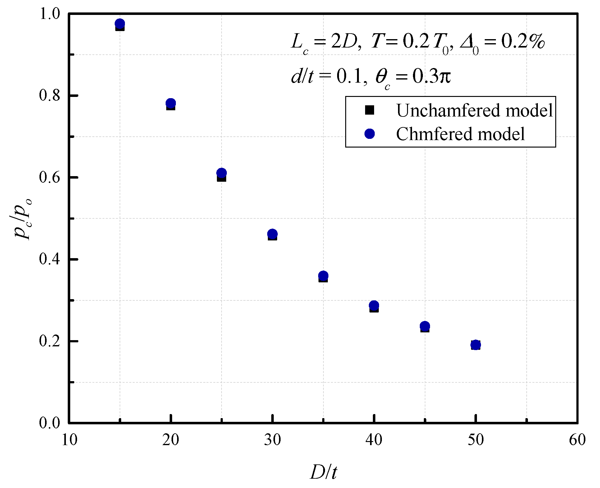 Metals 12 00308 g012