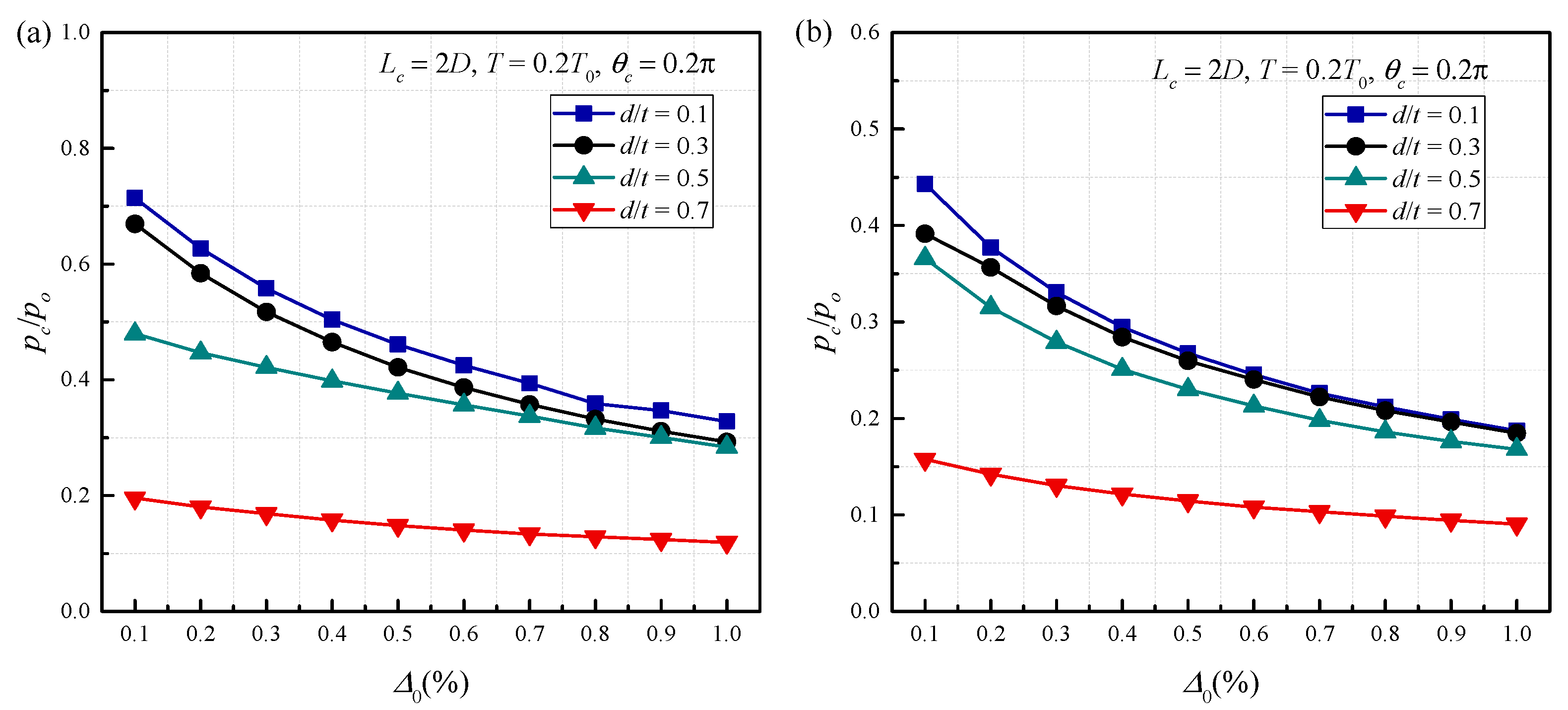 Metals 12 00308 g015