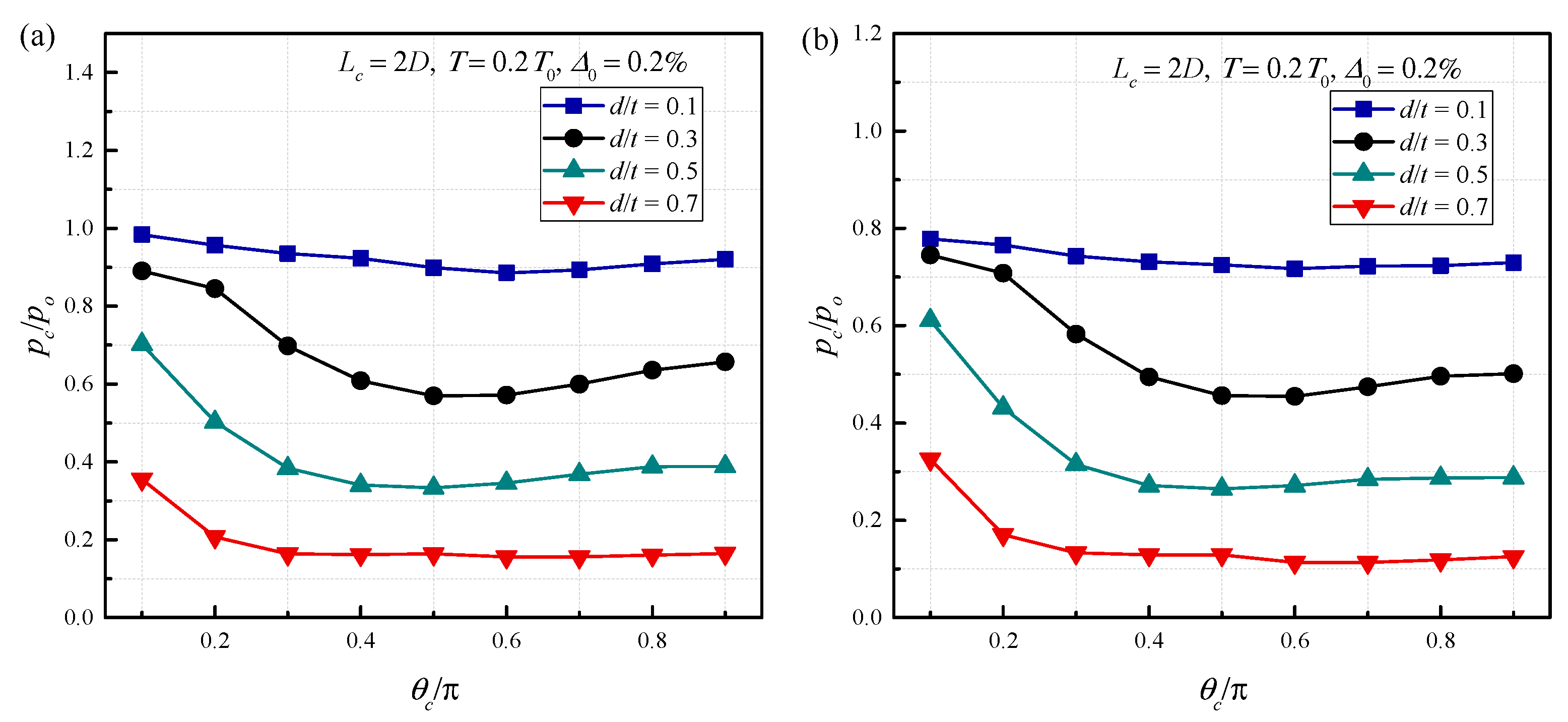 Metals 12 00308 g016