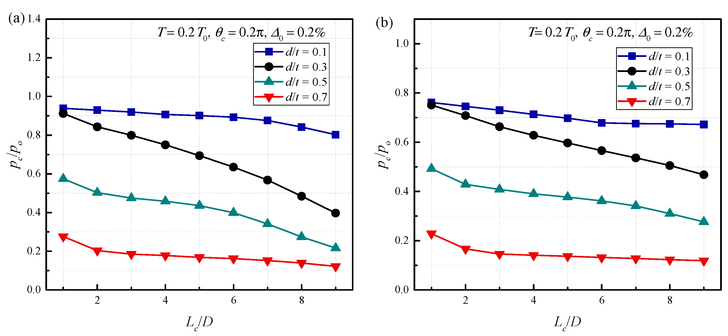 Metals 12 00308 g018