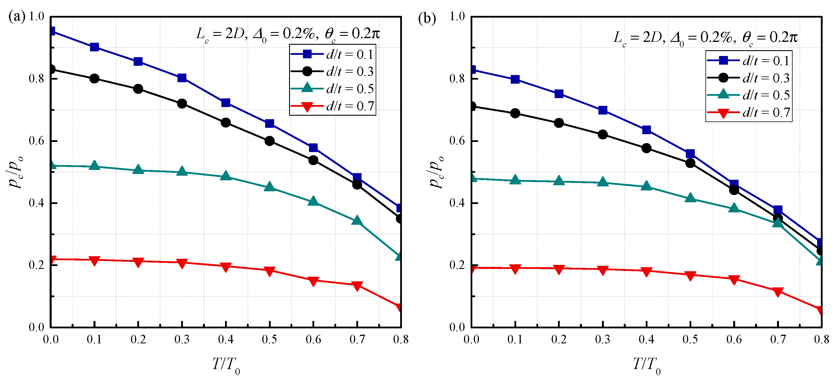 Metals 12 00308 g019