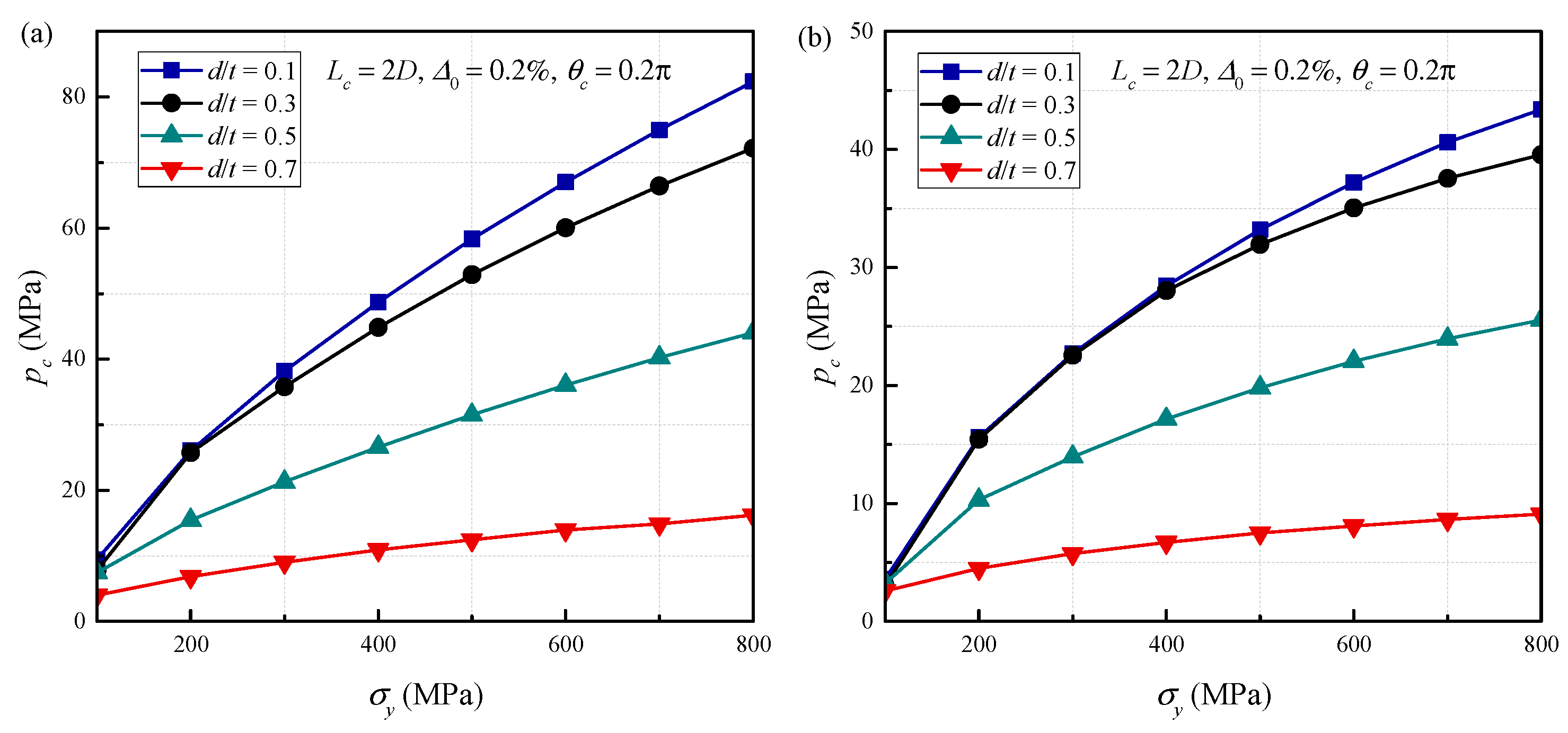 Metals 12 00308 g020