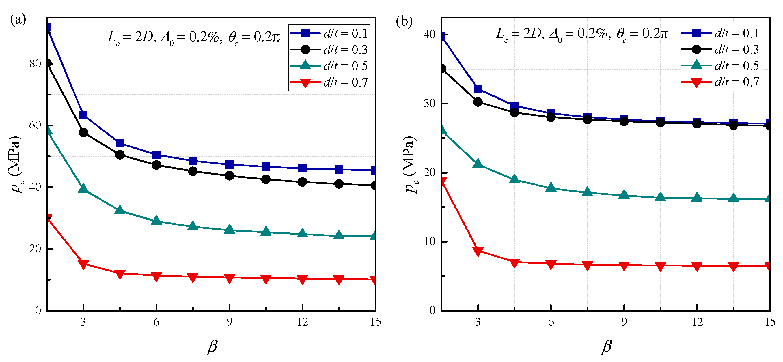 Metals 12 00308 g021
