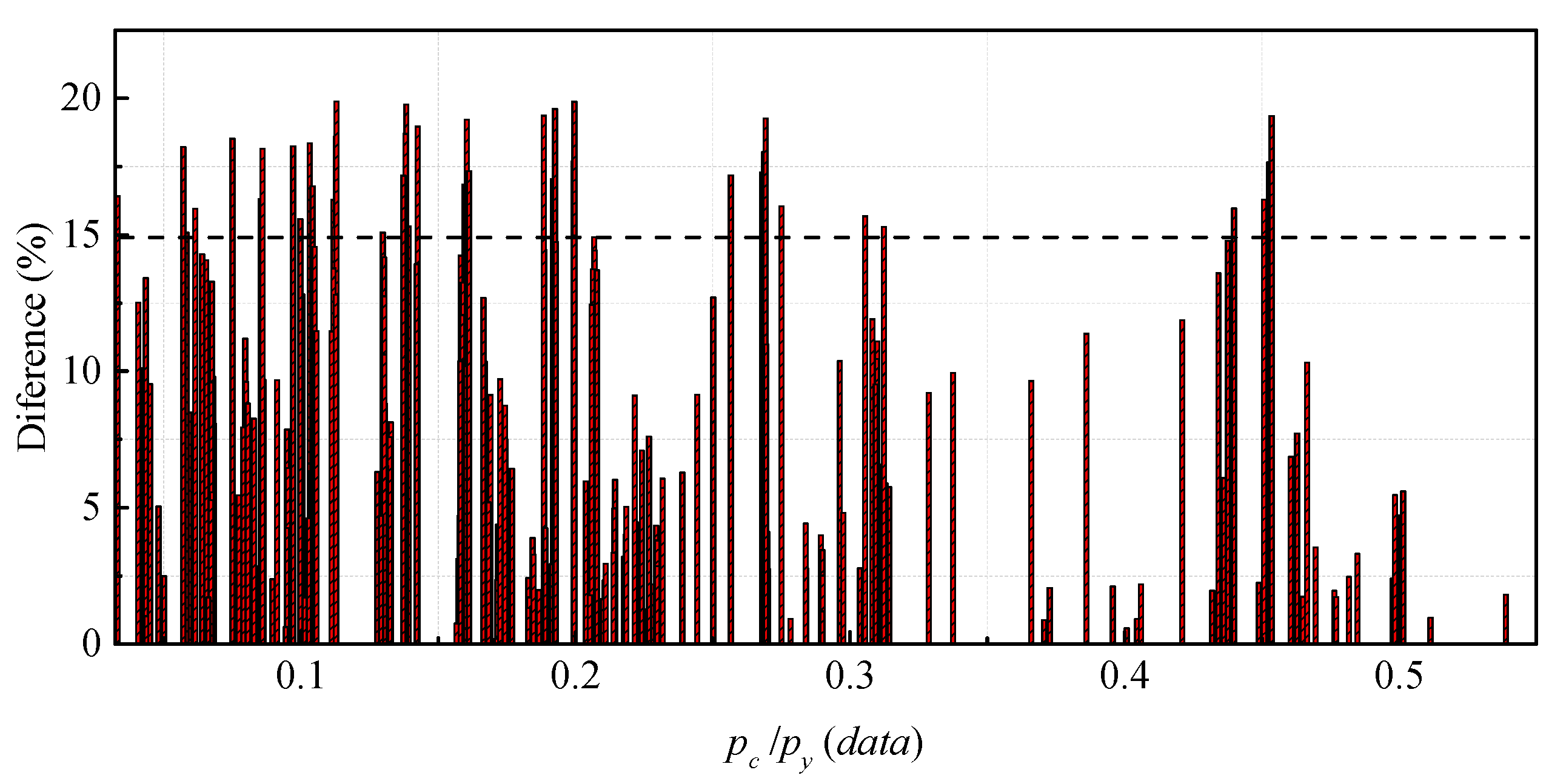 Metals 12 00308 g023