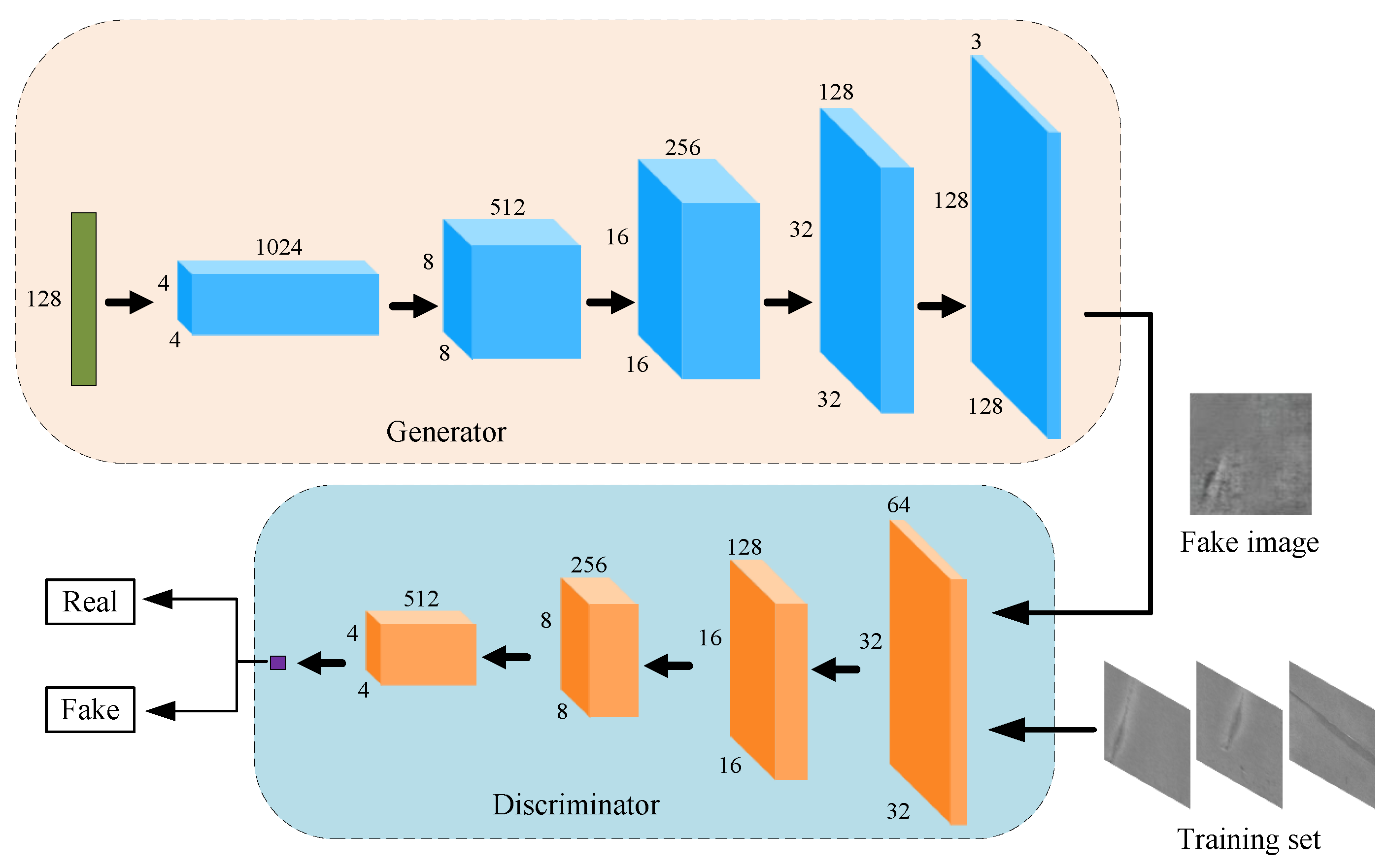 Metals 12 00311 g003
