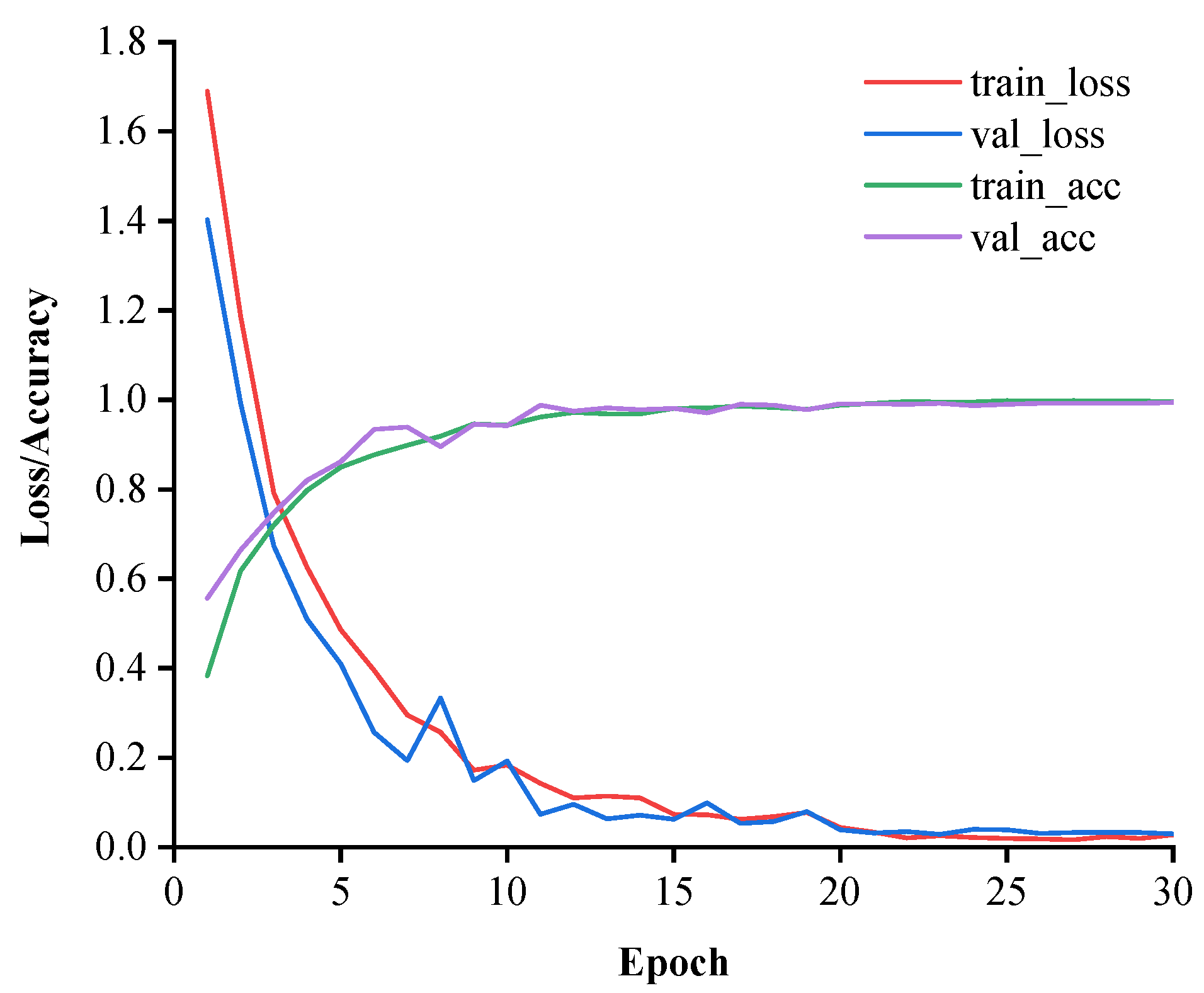 Metals 12 00311 g008
