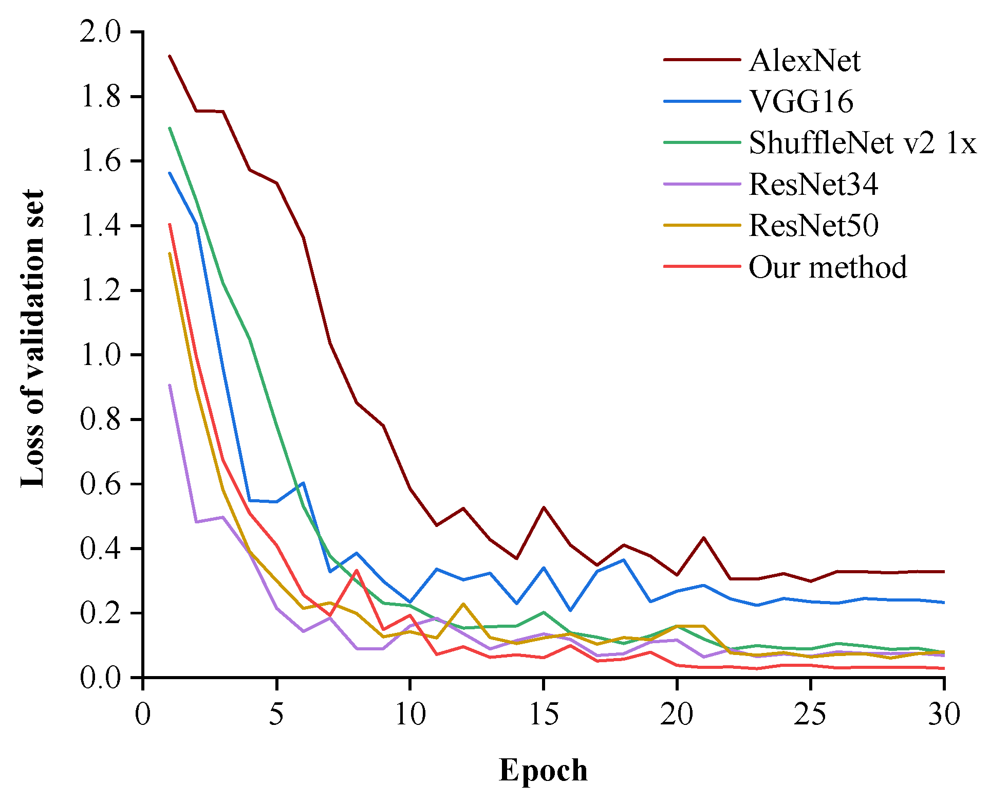 Metals 12 00311 g012