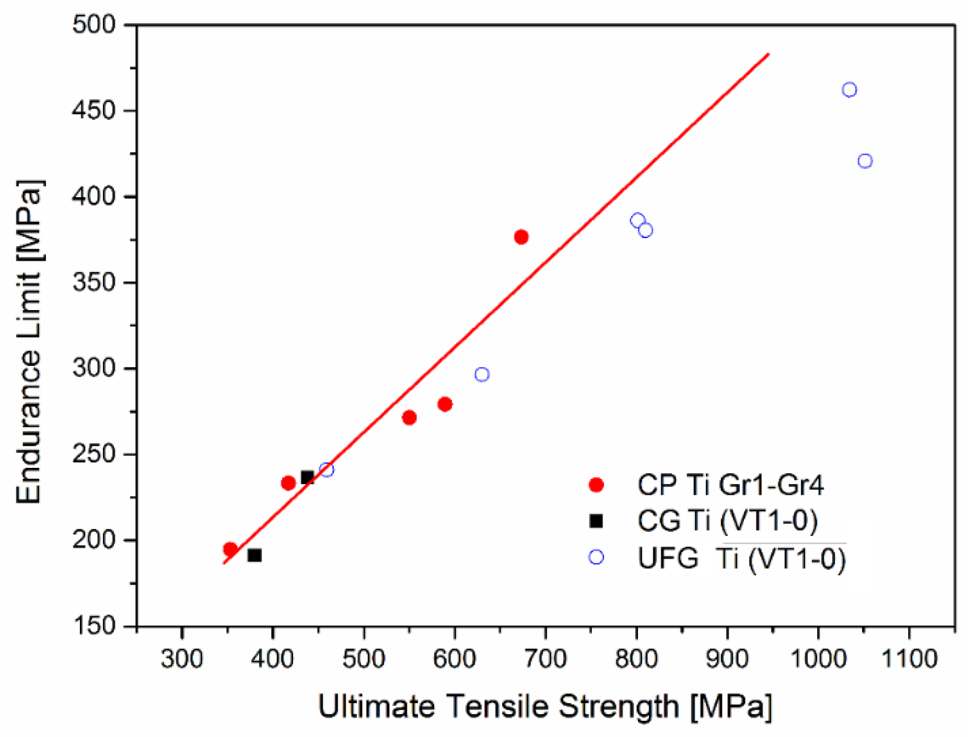Metals 12 00312 g001 550