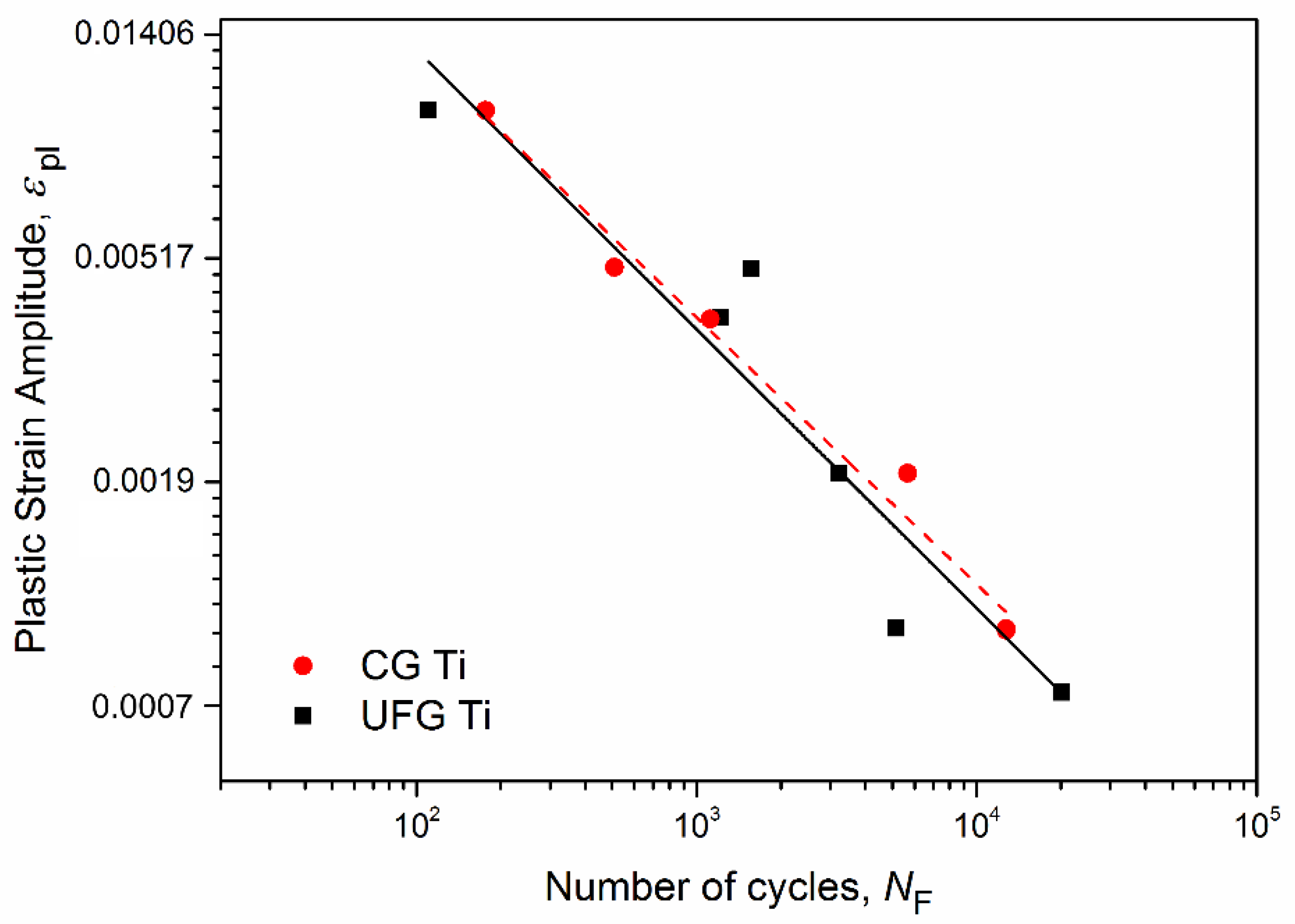 Metals 12 00312 g002 550