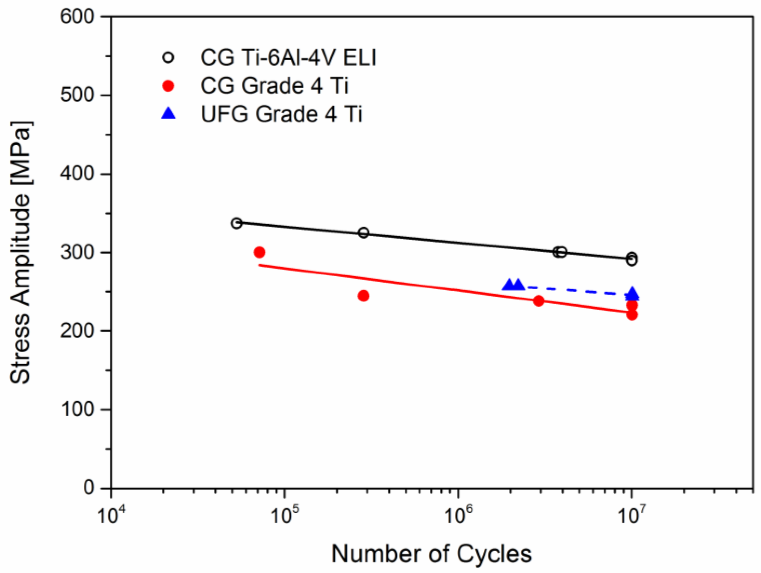 Metals 12 00312 g005 550