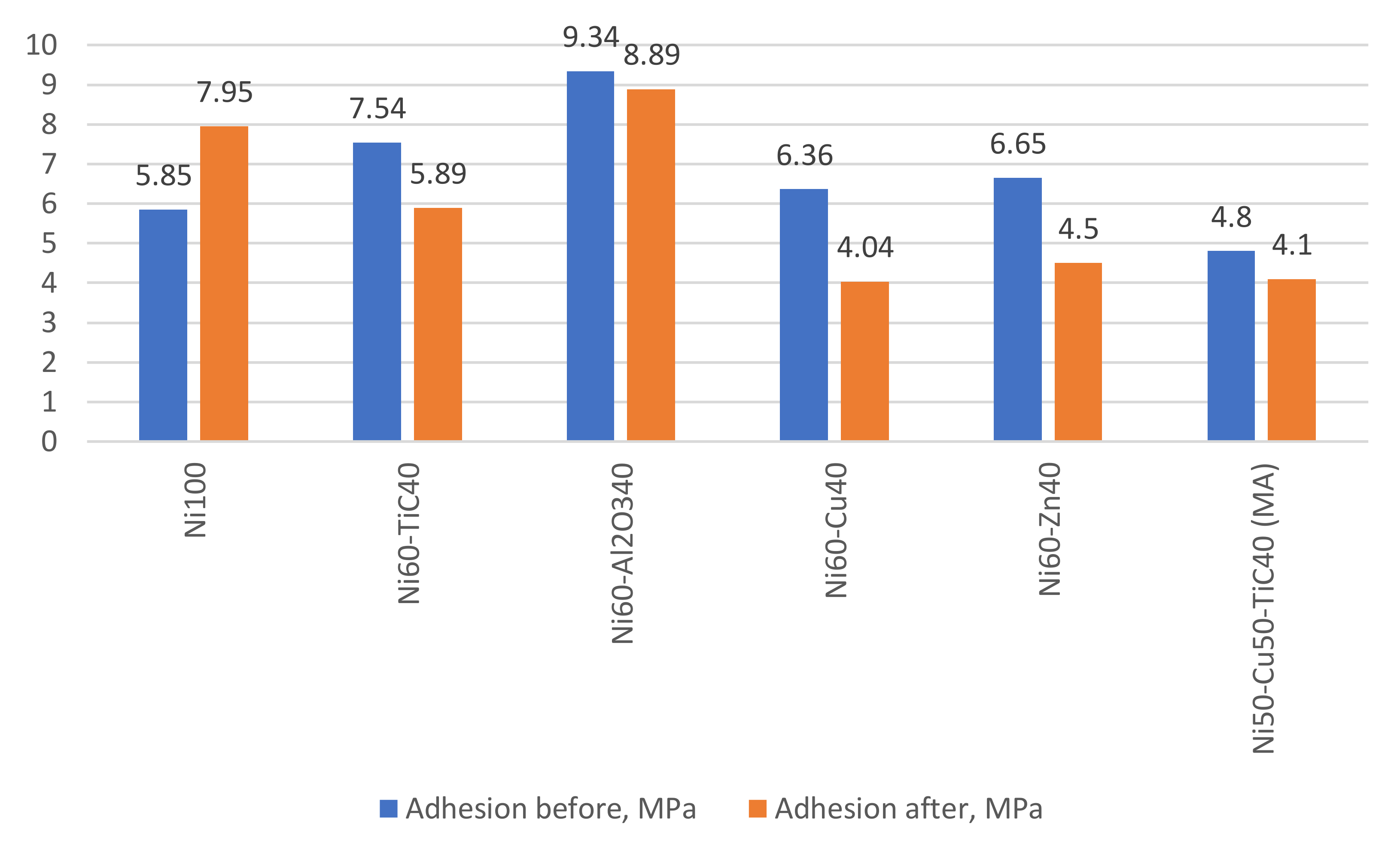 Metals 12 00314 g011