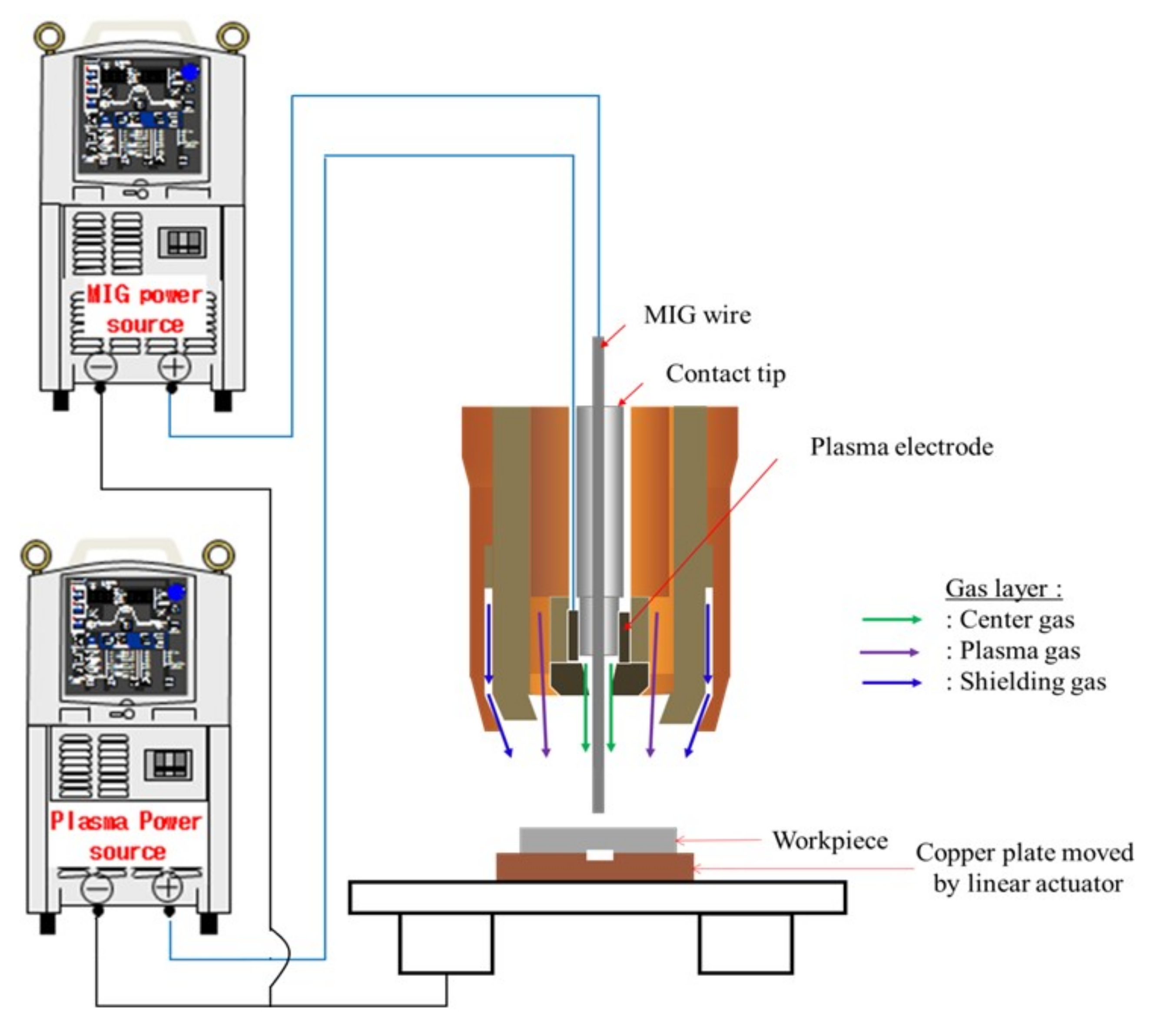 Metals 12 00315 g001
