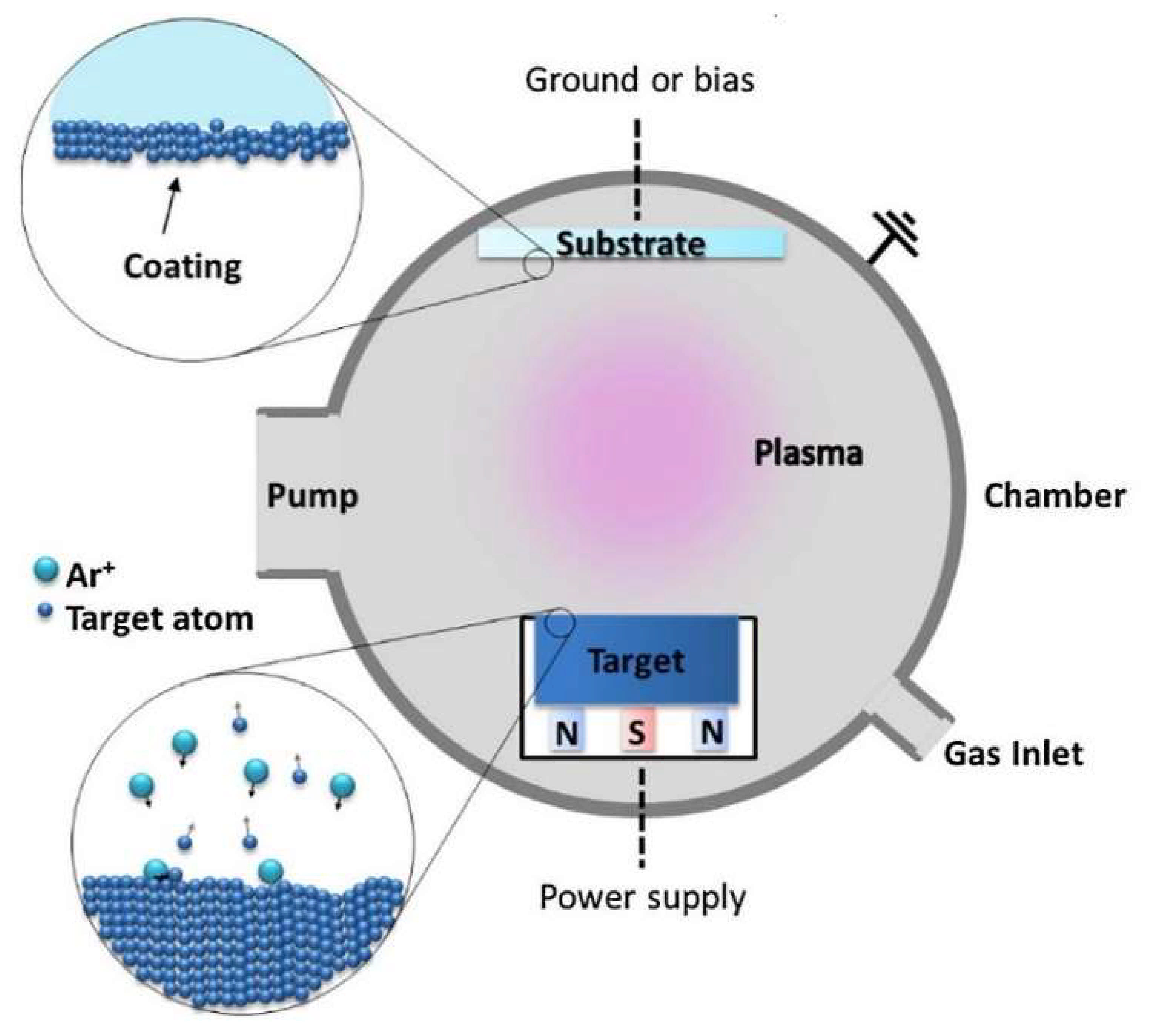 Metals 12 00319 g001 550